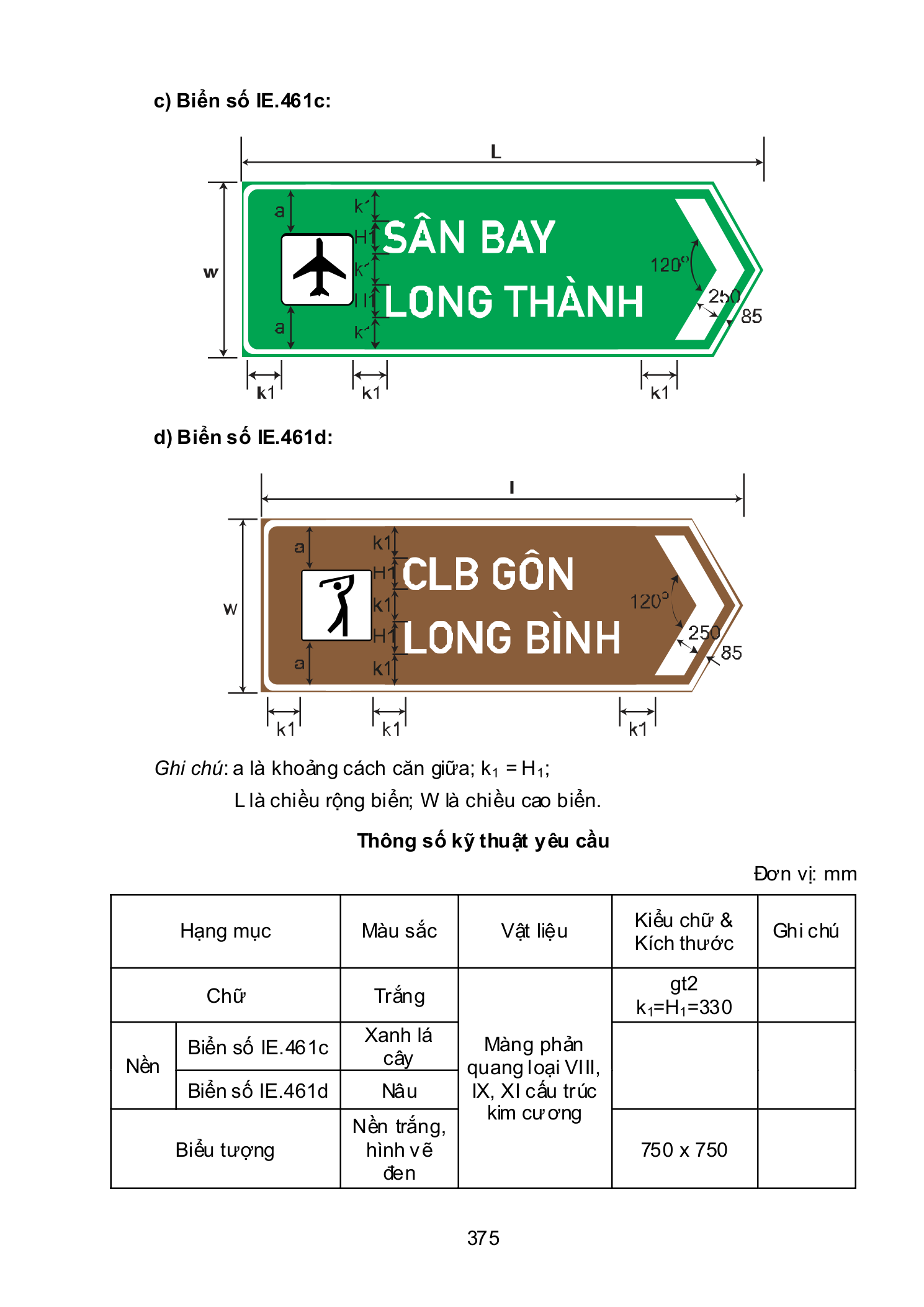 Trang PDF 375