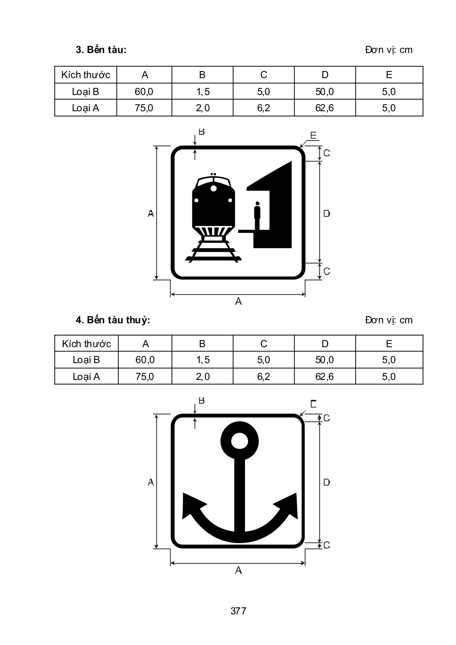 Trang PDF 377
