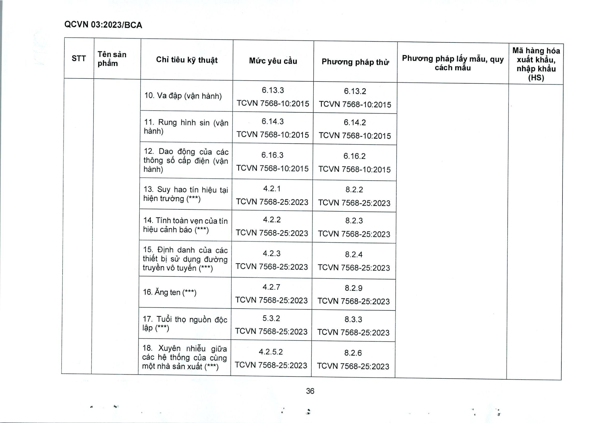 Trang PDF 38