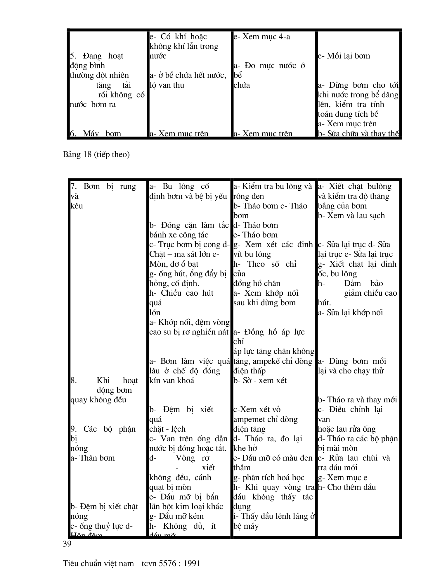 Trang PDF 38