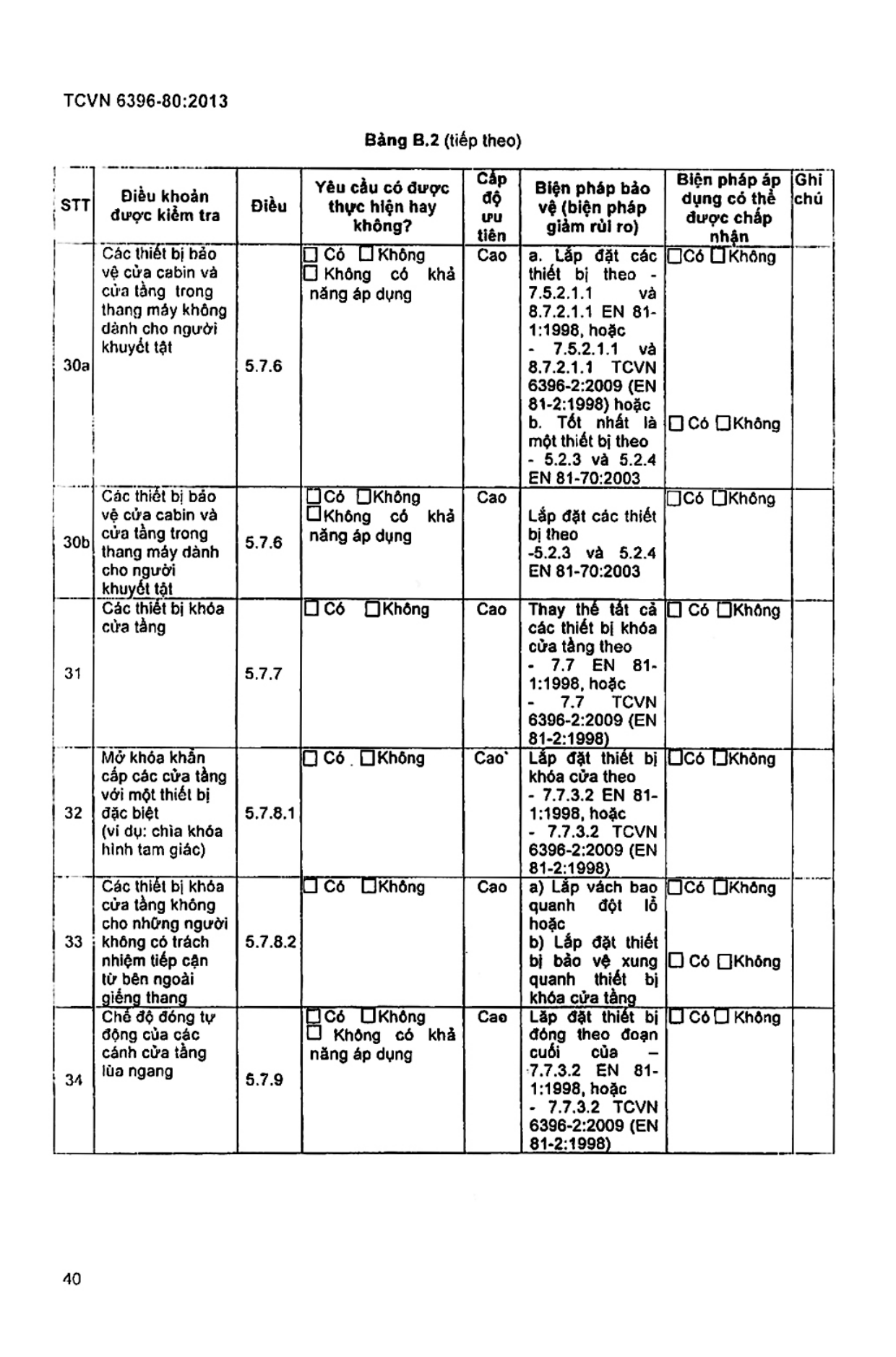 Trang PDF 38