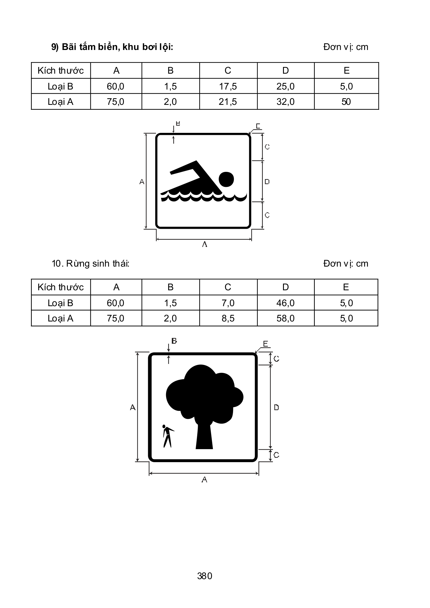 Trang PDF 380