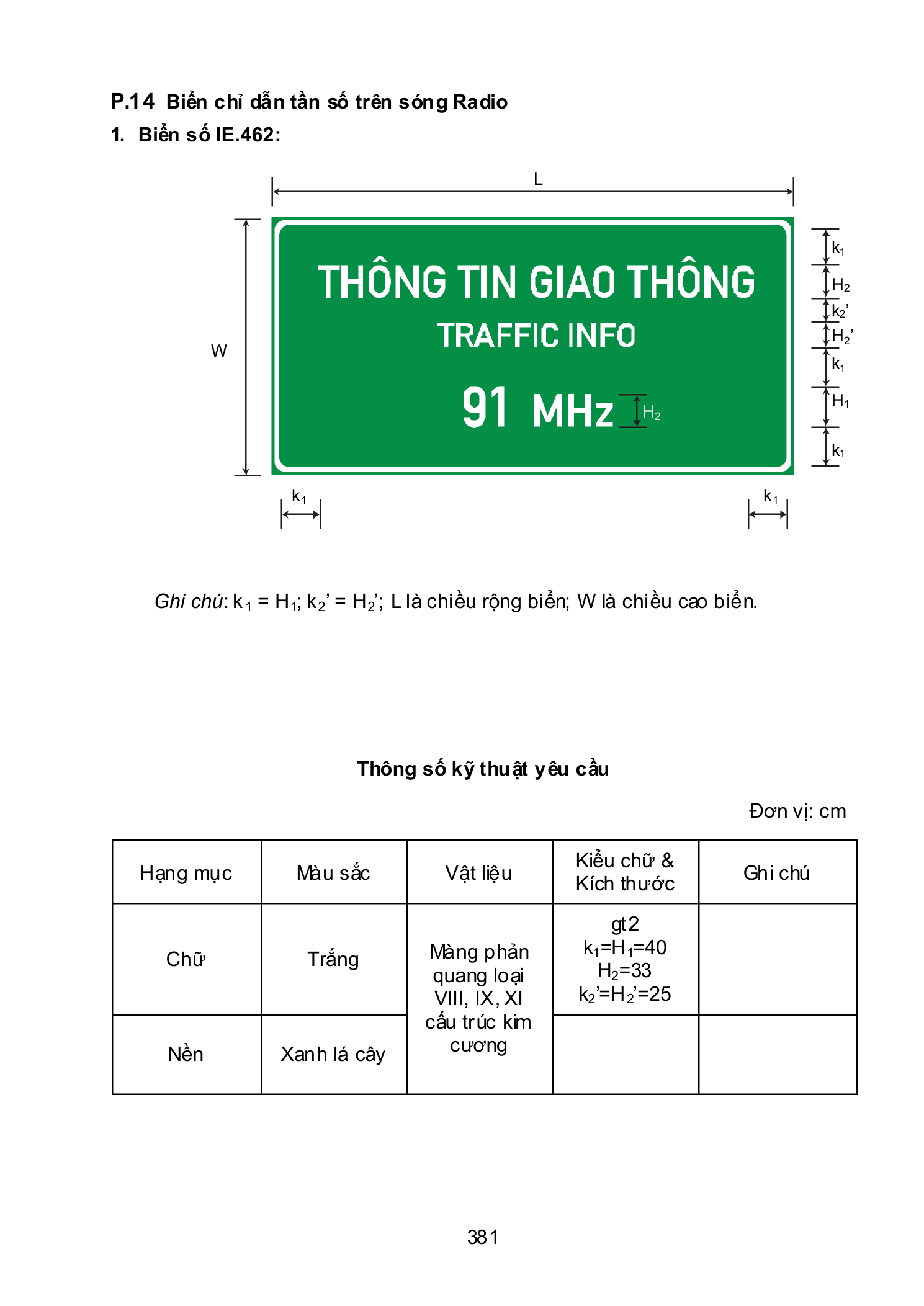 Trang PDF 381