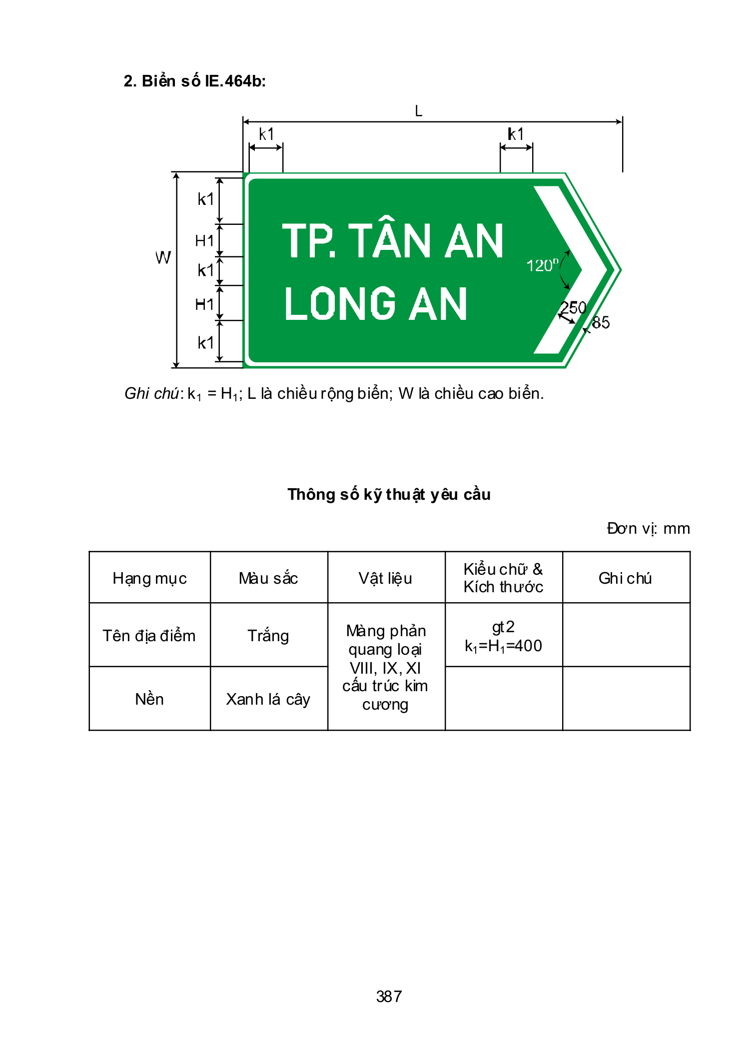Trang PDF 387