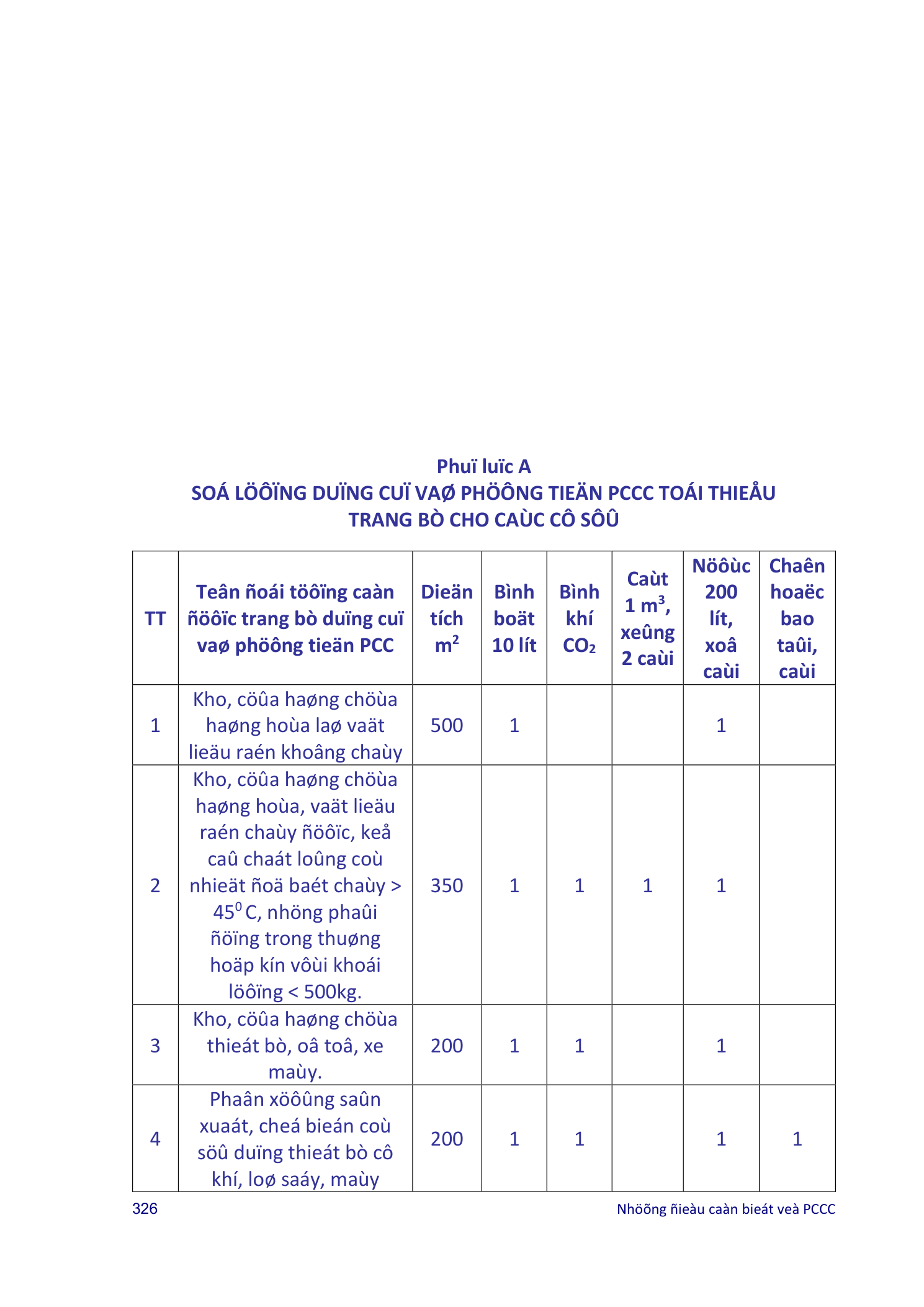 Trang PDF 39