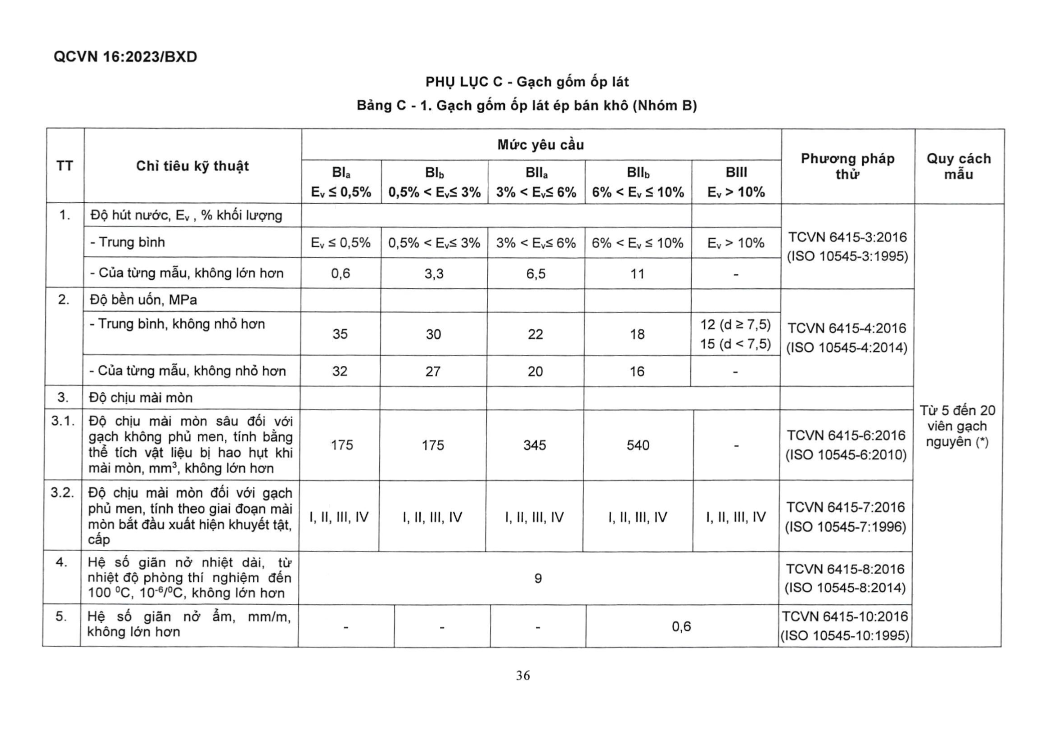 Trang PDF 39