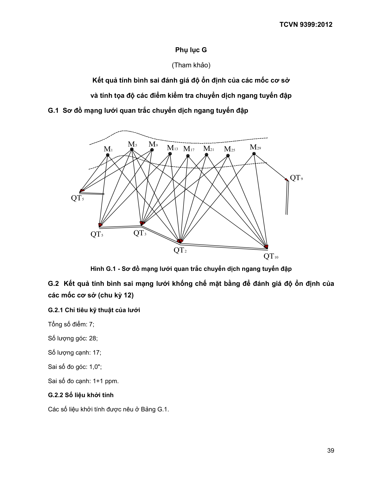 Trang PDF 39
