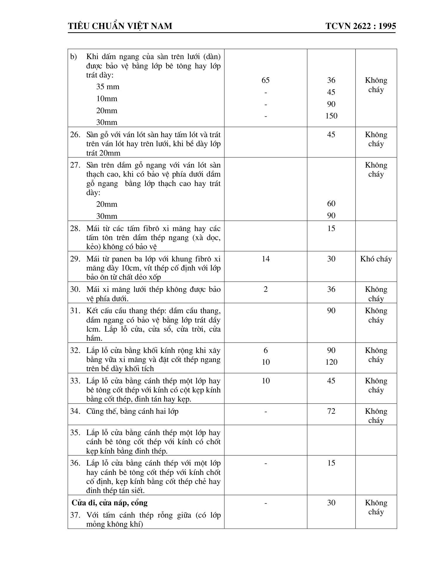 Trang PDF 39