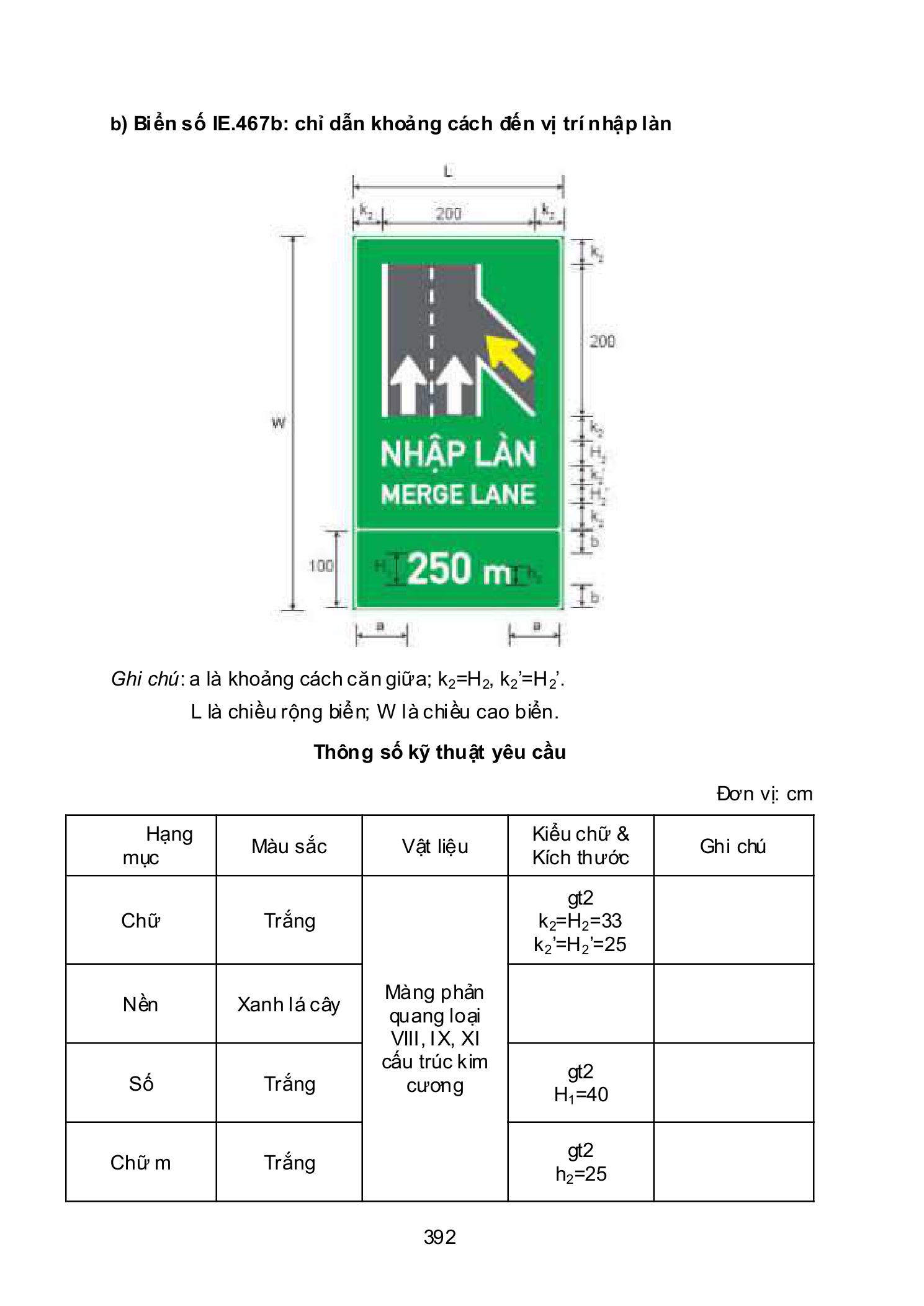 Trang PDF 392