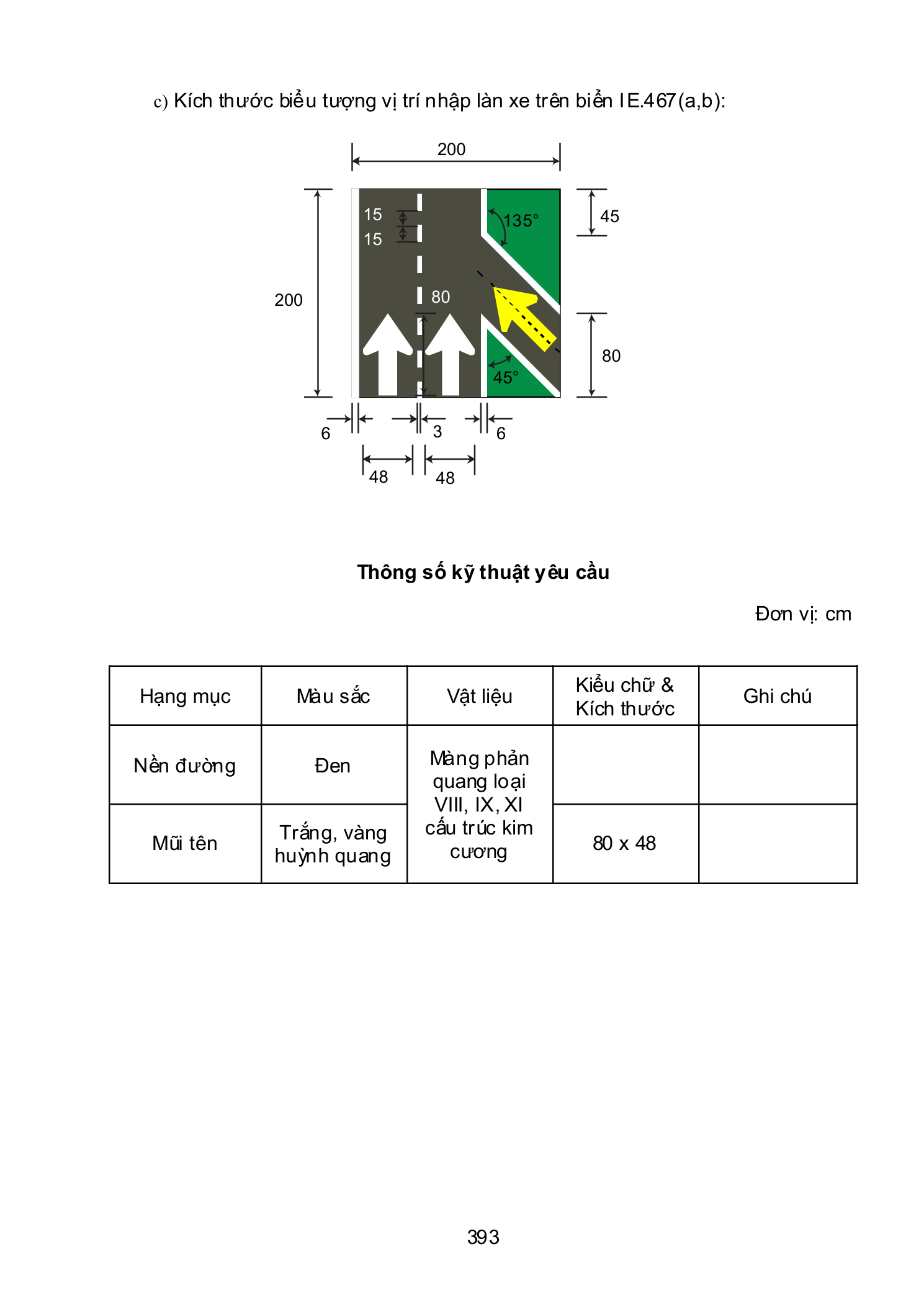 Trang PDF 393