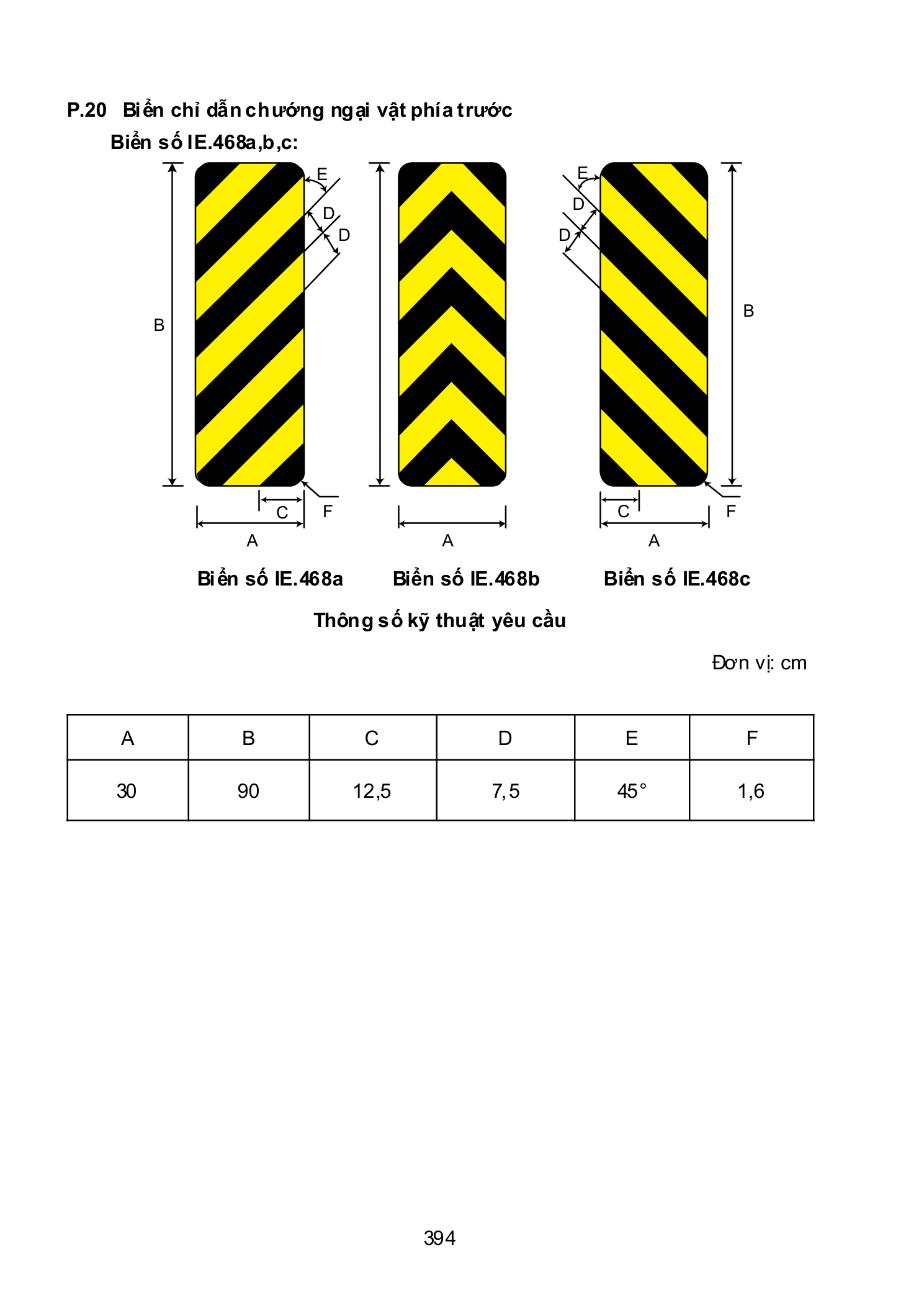 Trang PDF 394