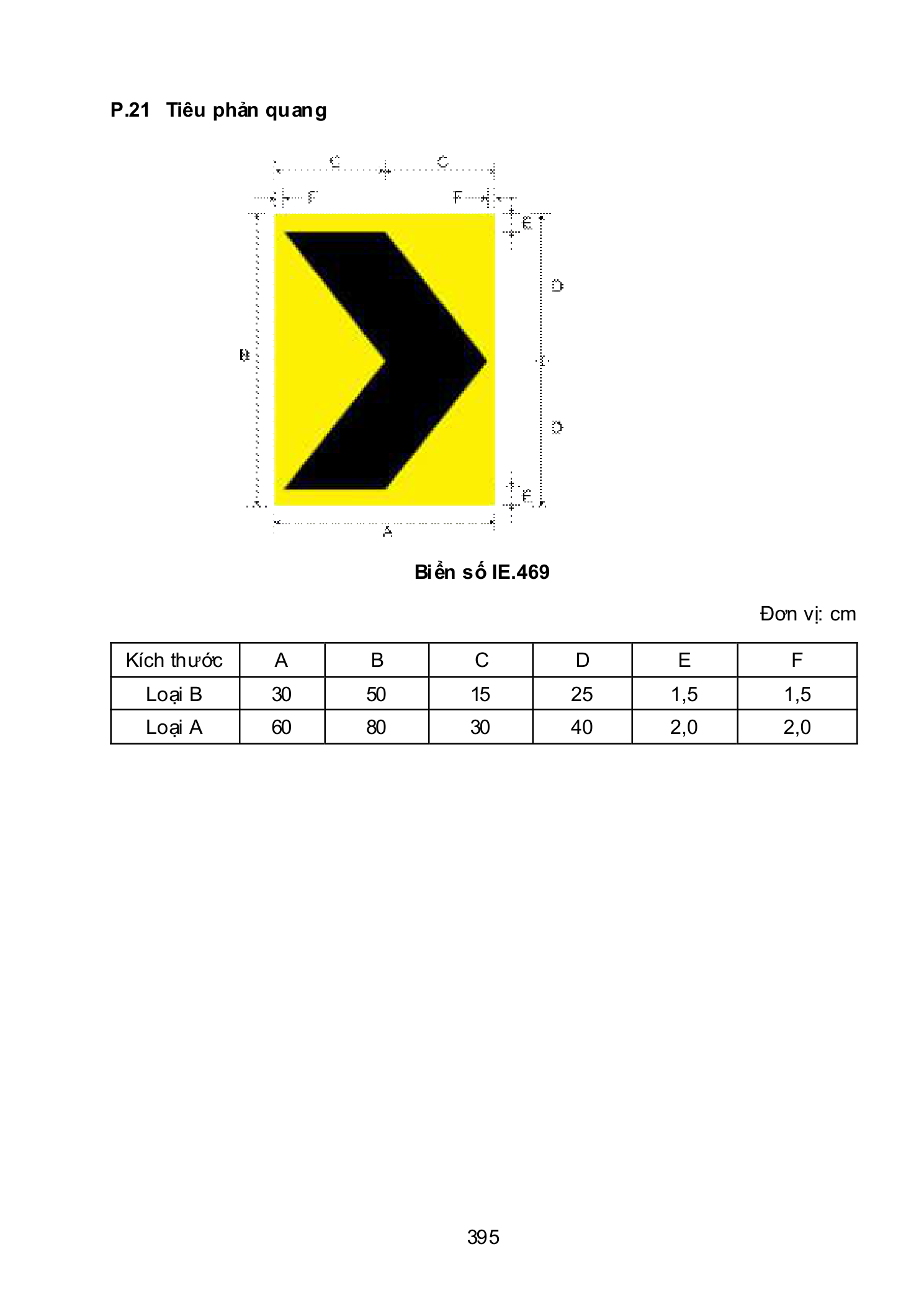 Trang PDF 395