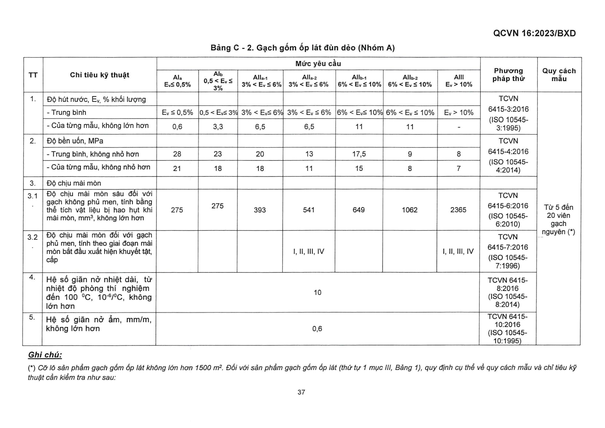 Trang PDF 40