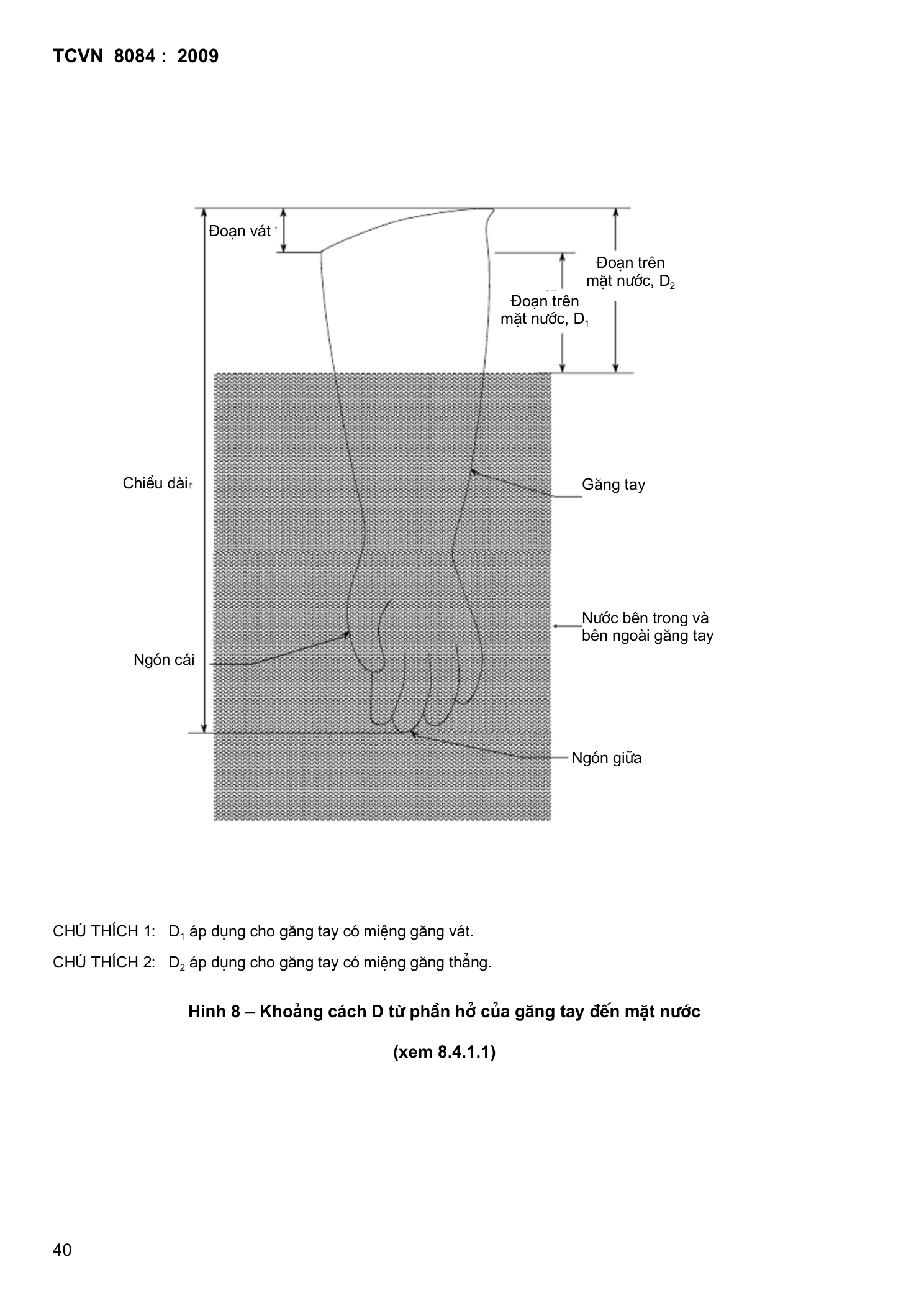 Trang PDF 40