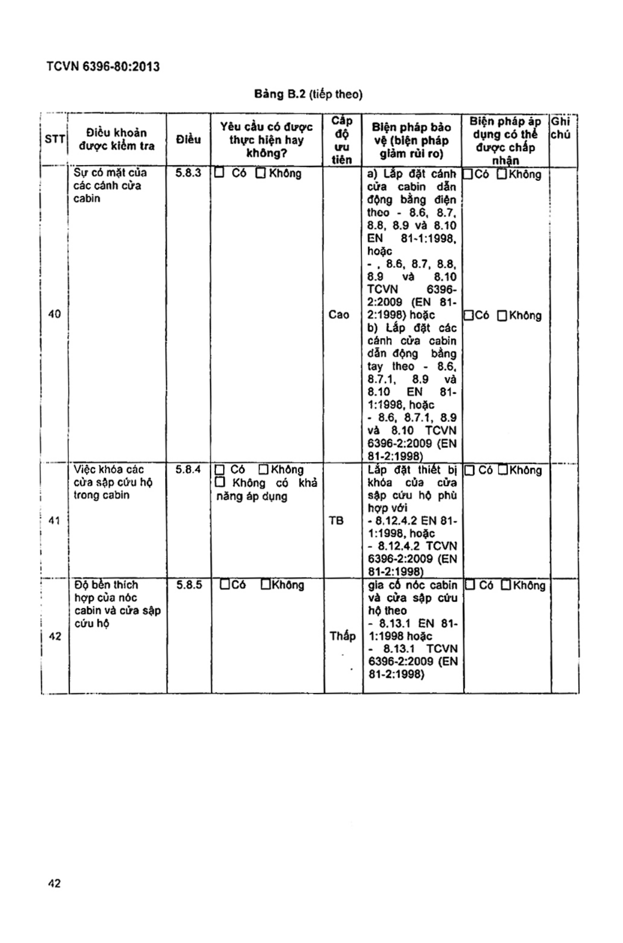 Trang PDF 40
