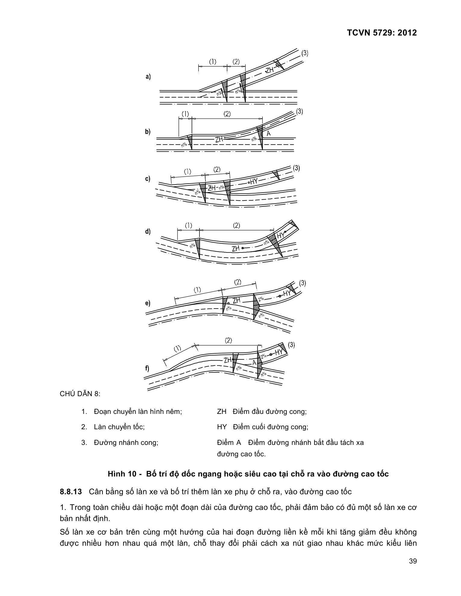 TCVN 5729:2012 — trang PDF 40