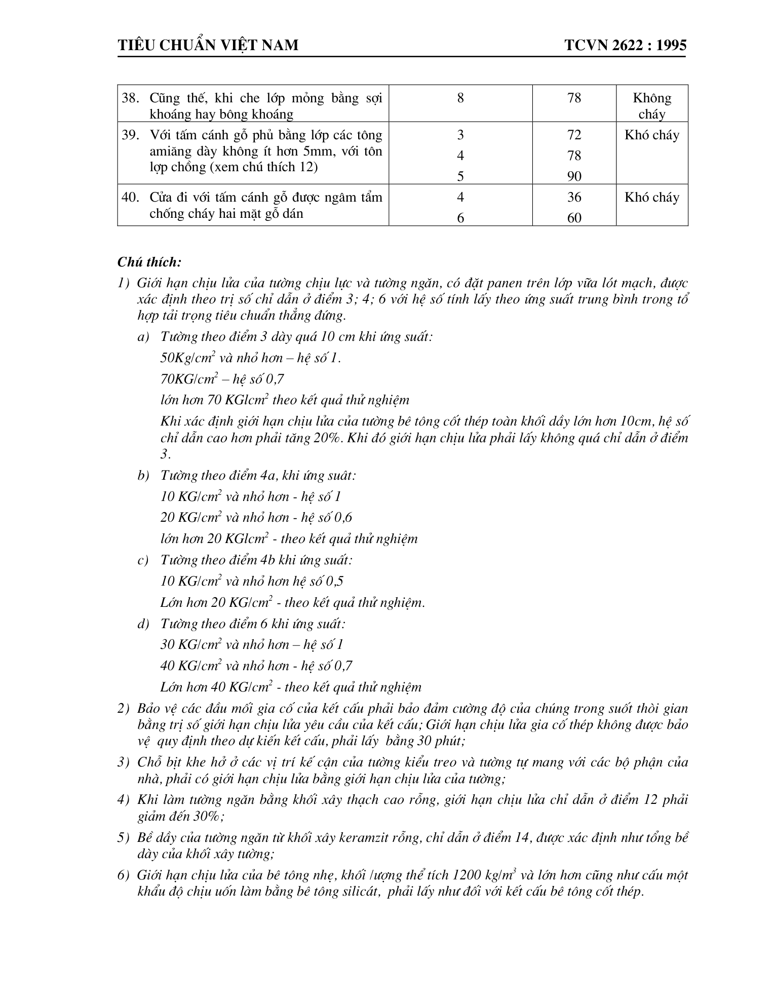 Trang PDF 40