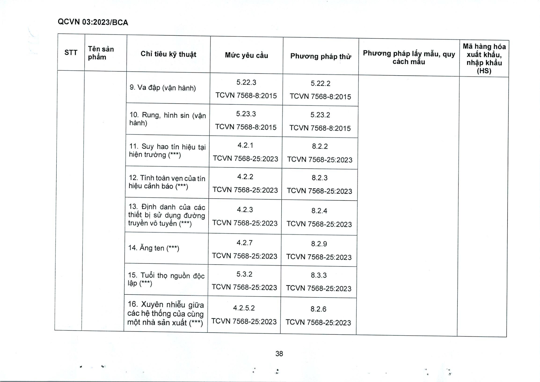 Trang PDF 40