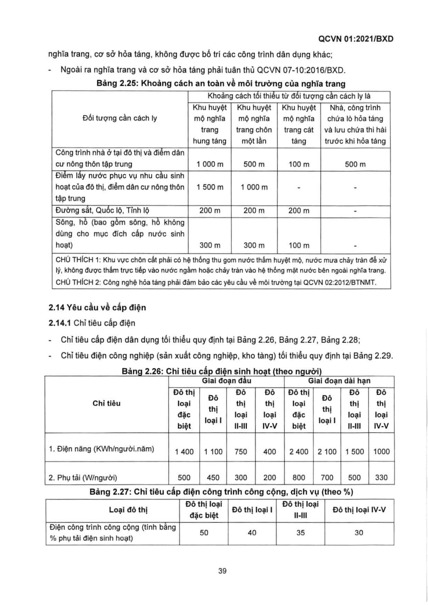 Trang PDF 40