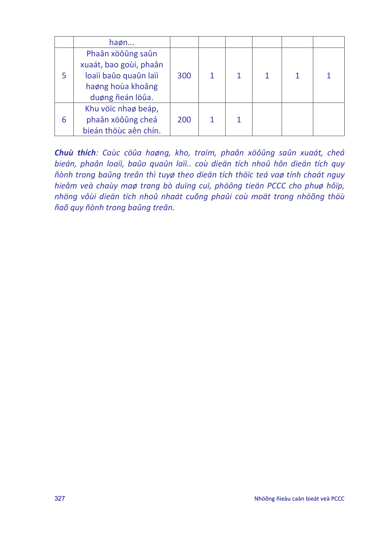 Trang PDF 40