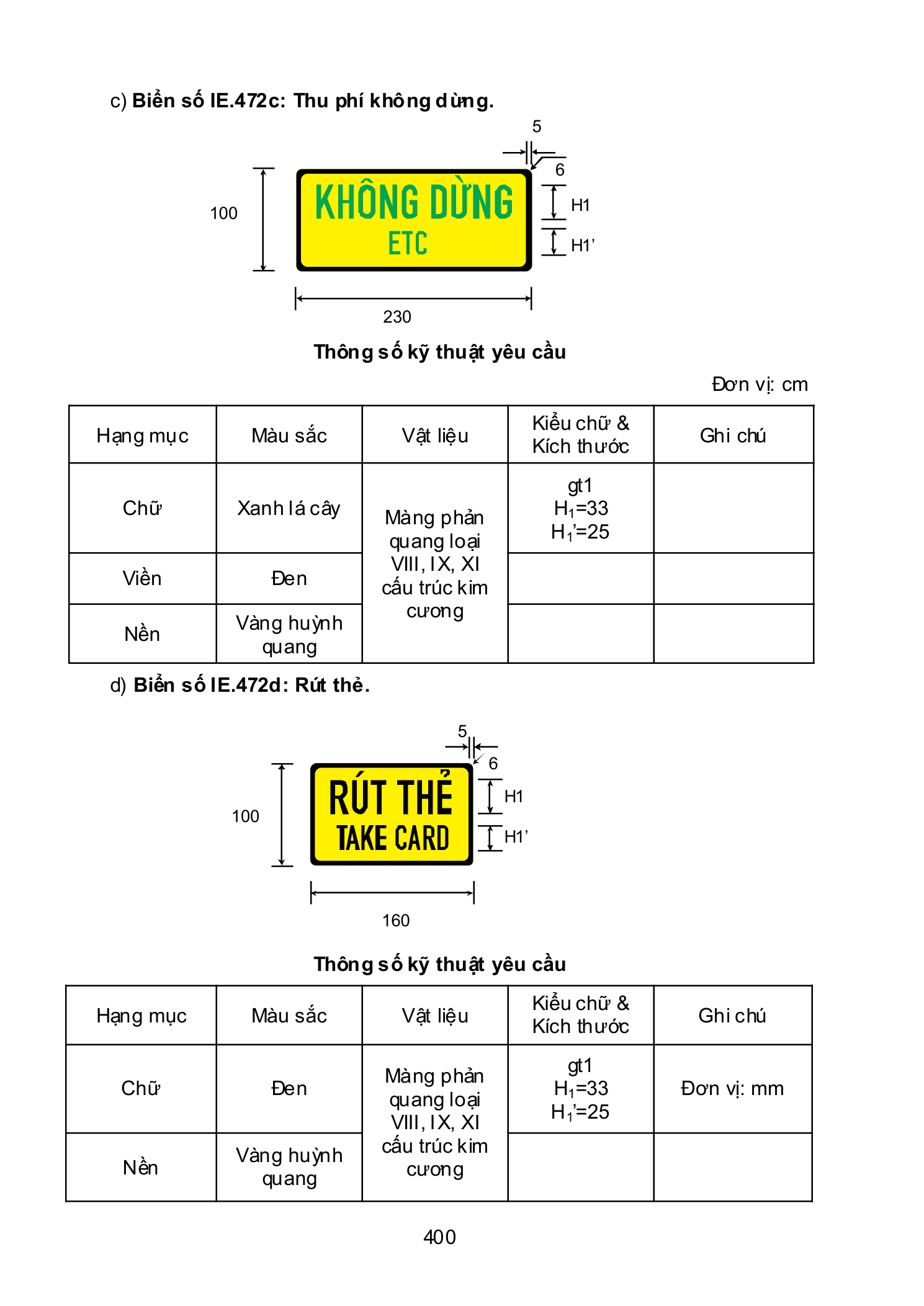 Trang PDF 400