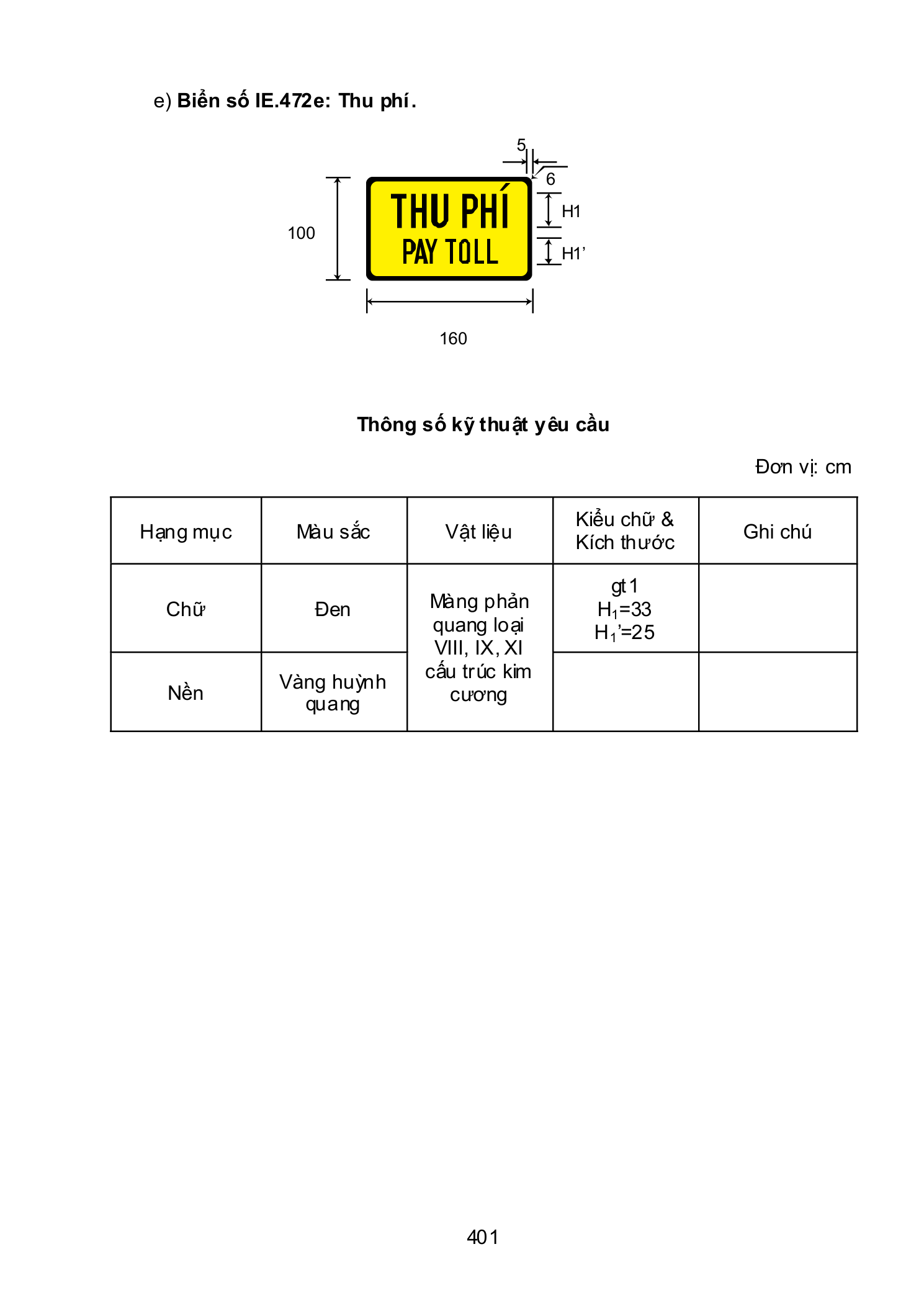 Trang PDF 401