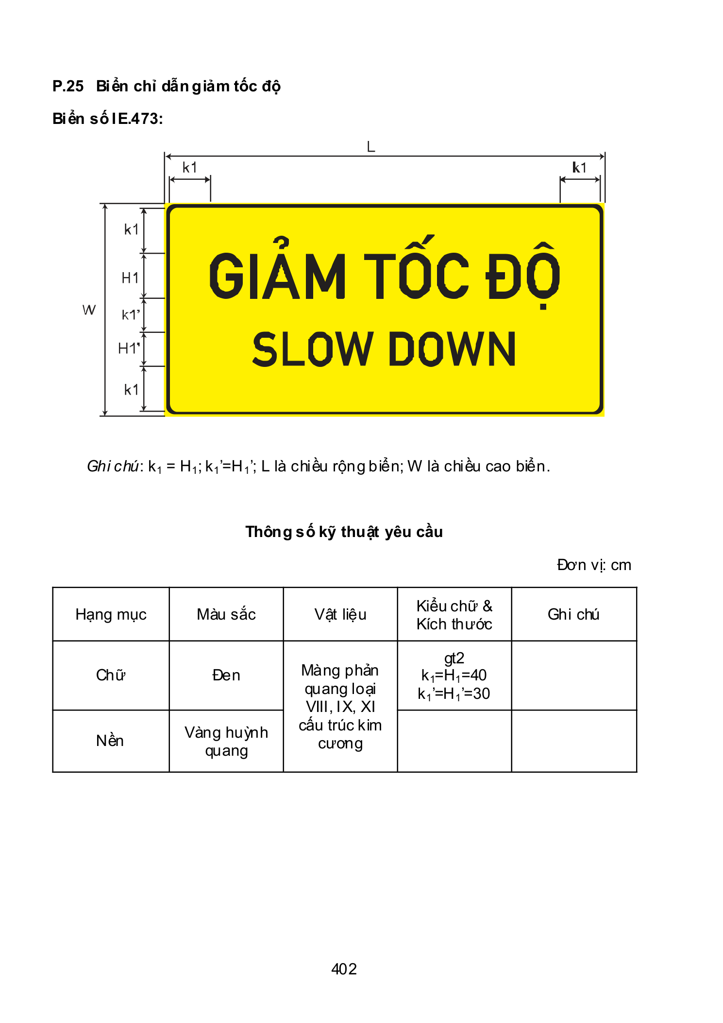 Trang PDF 402