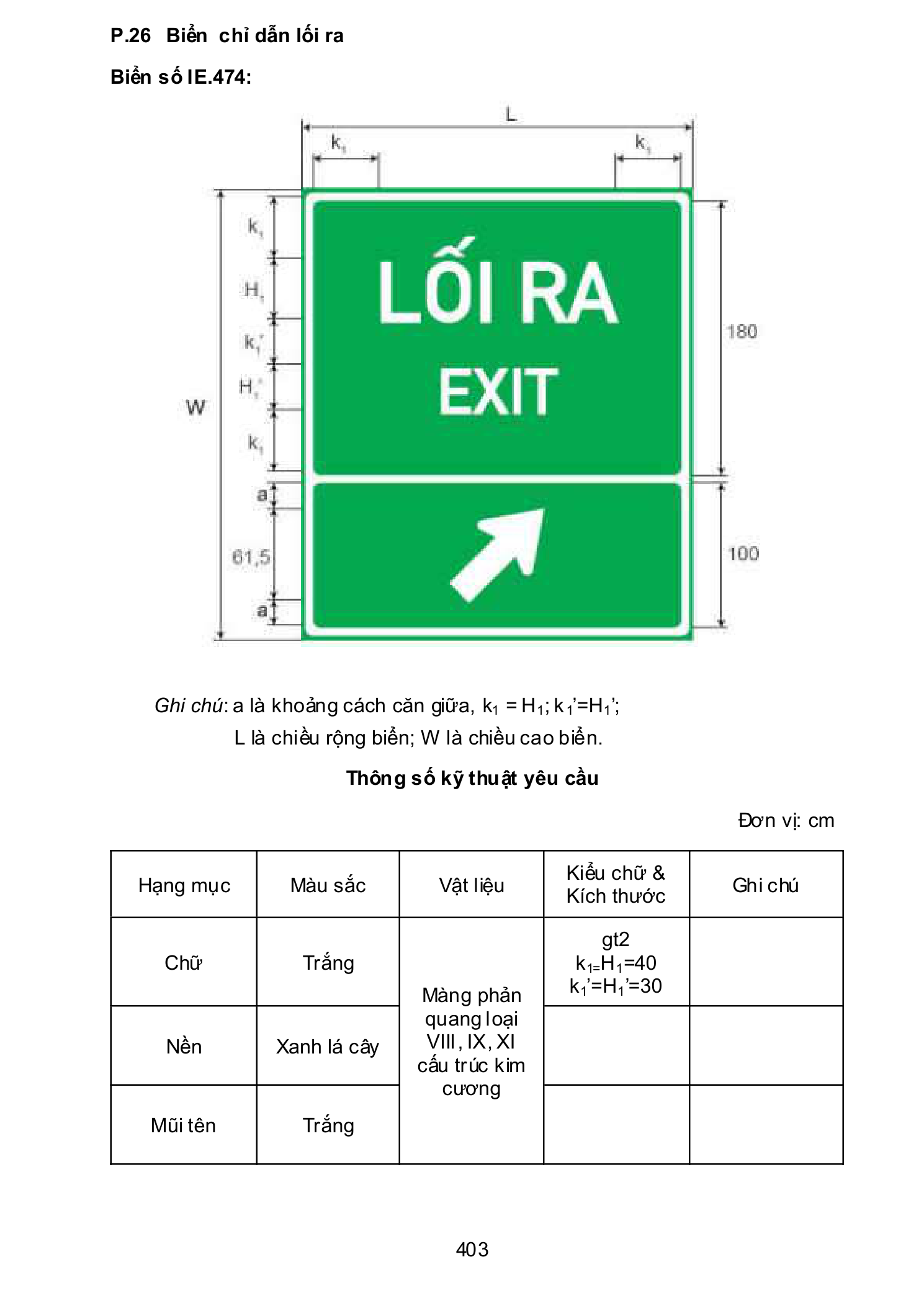 Trang PDF 403