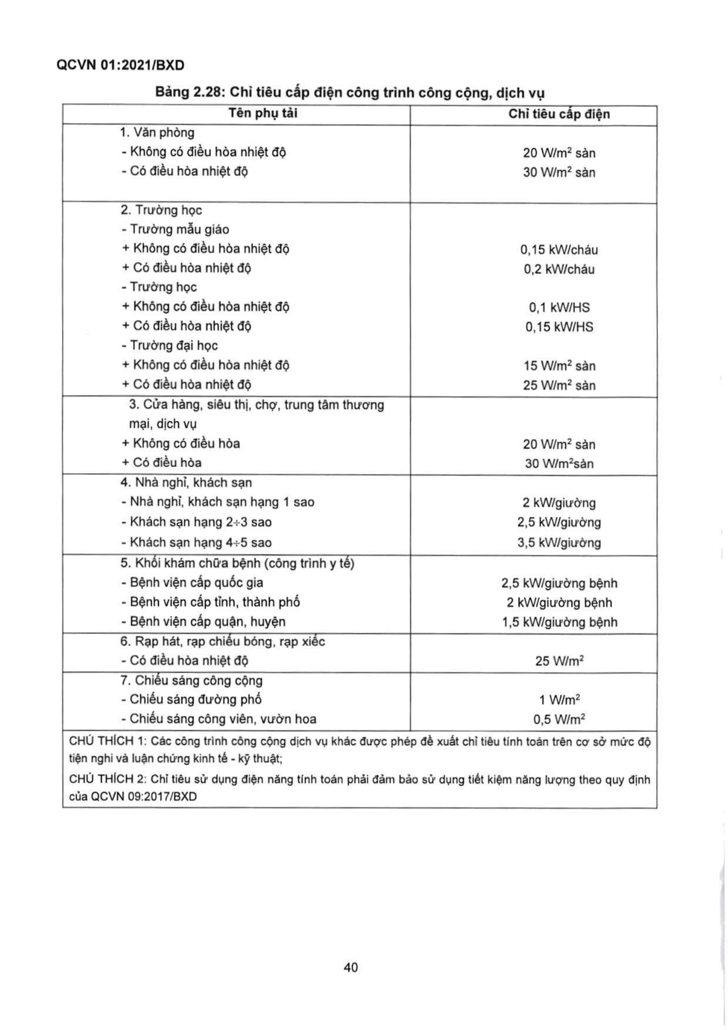 Trang PDF 41