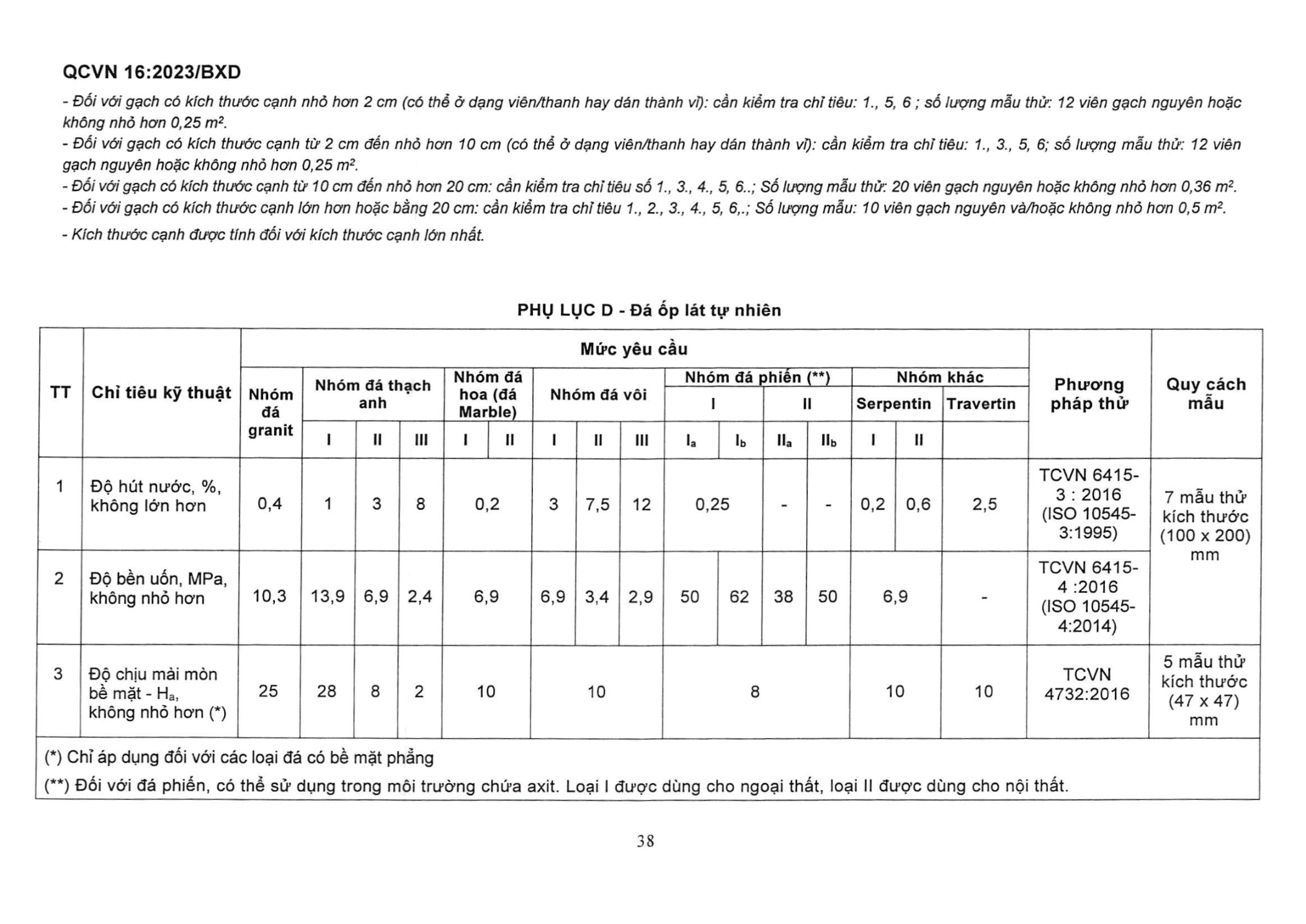 Trang PDF 41