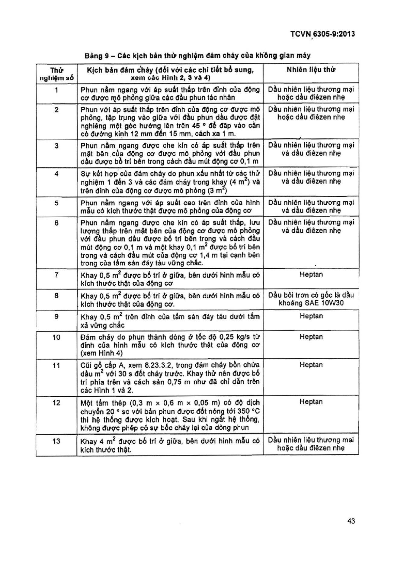 Trang PDF 41