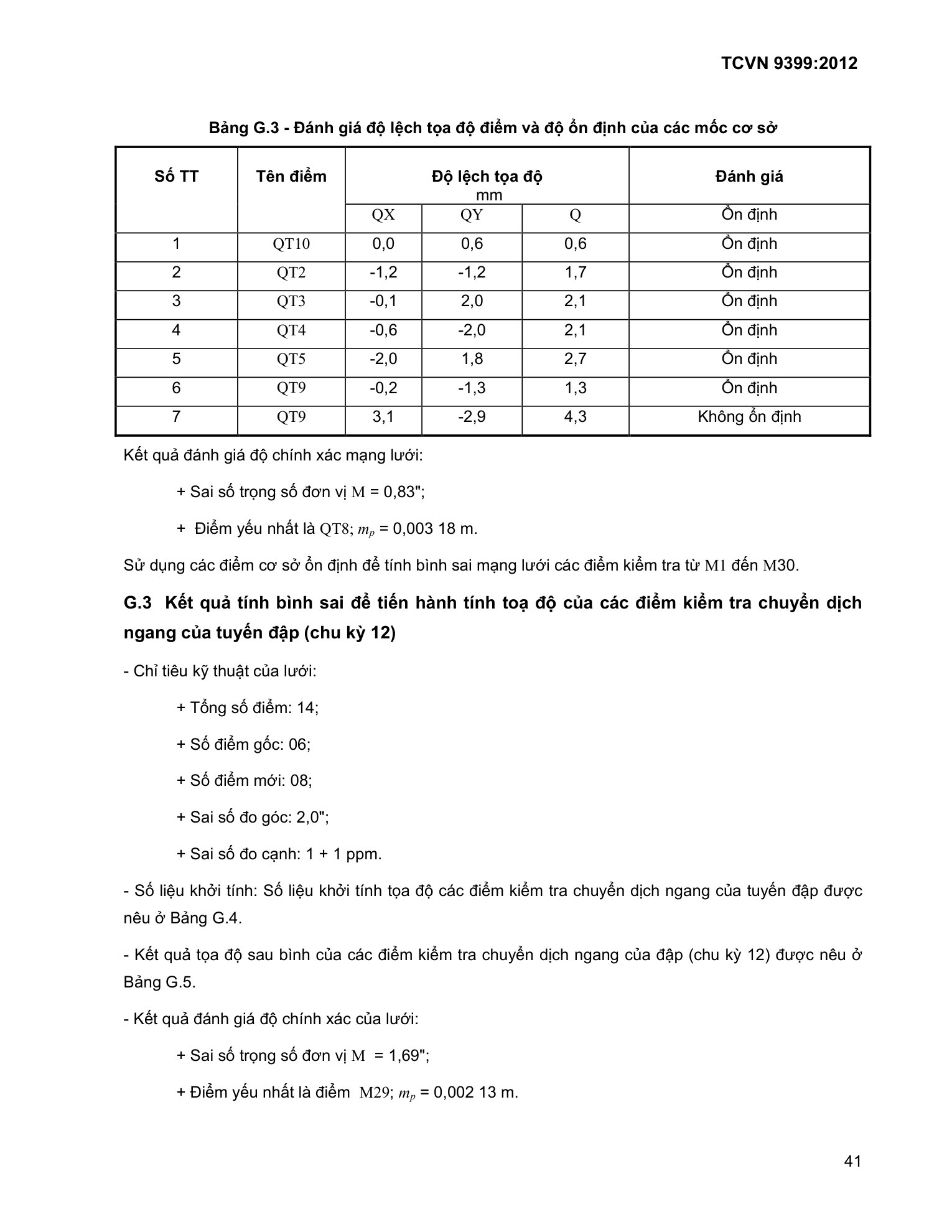 Trang PDF 41
