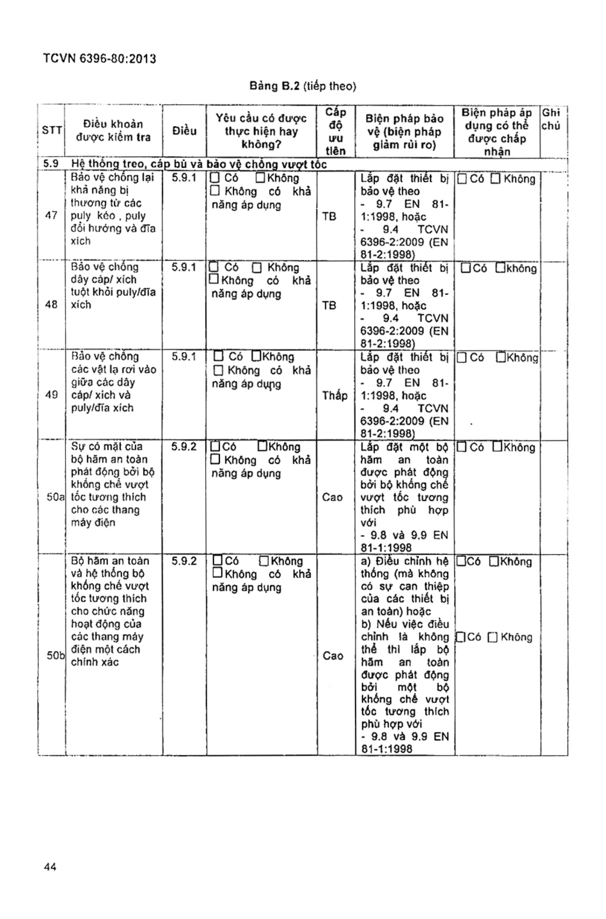 Trang PDF 42