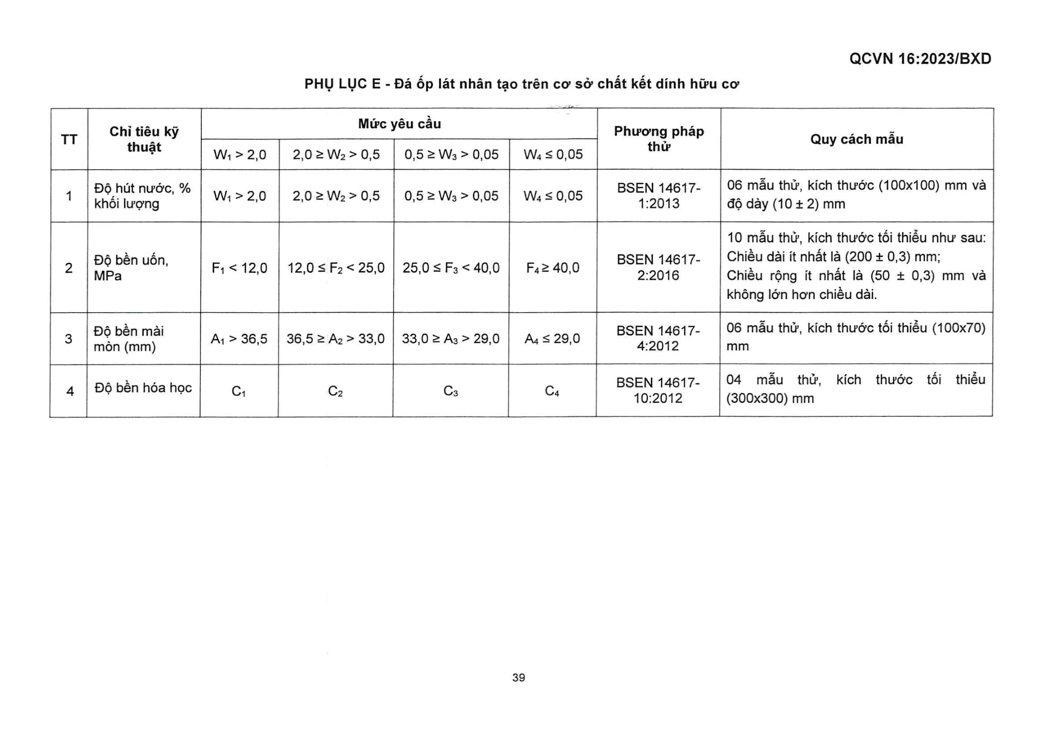Trang PDF 42