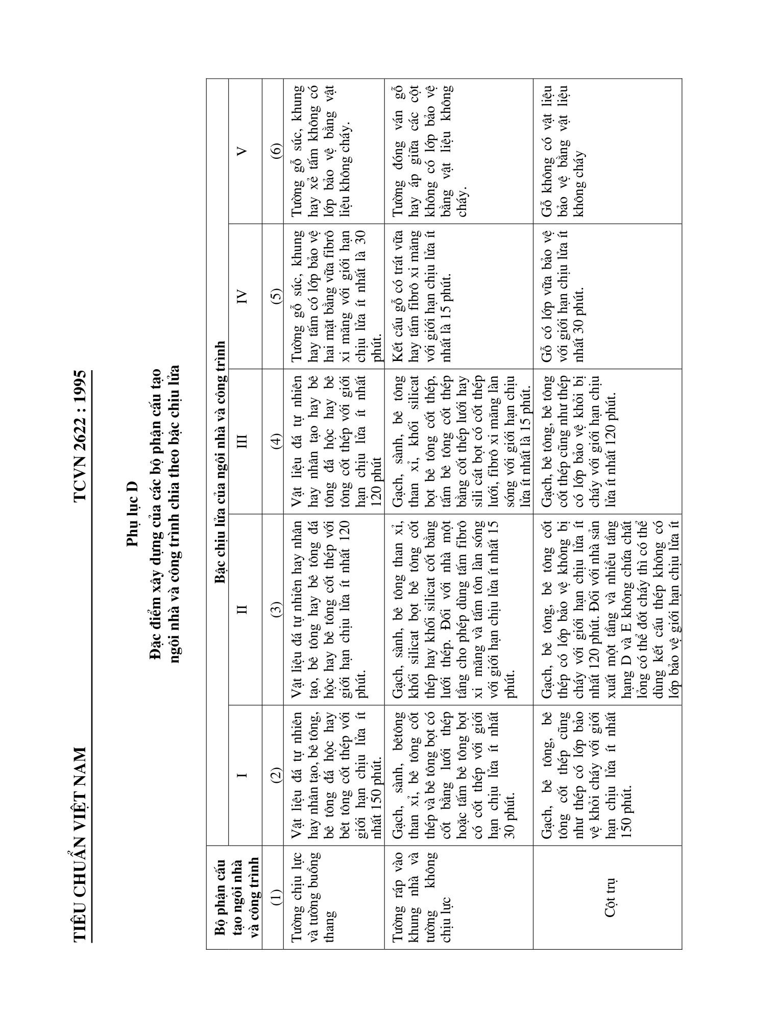 Trang PDF 42