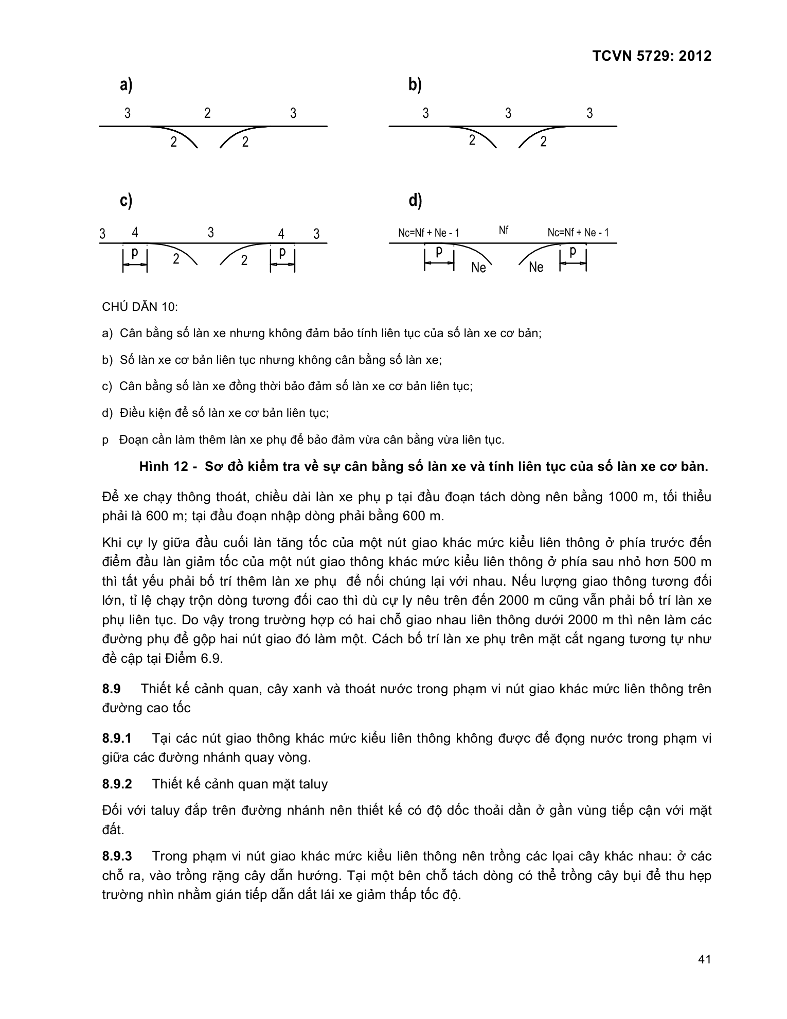 TCVN 5729:2012 — trang PDF 42