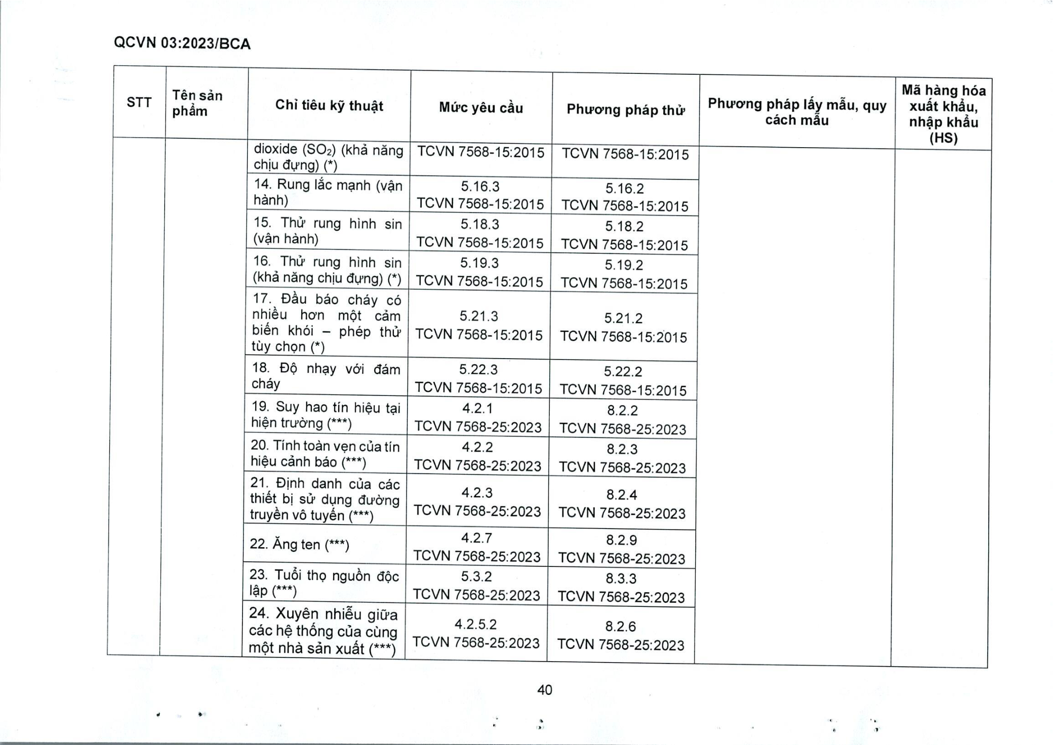 Trang PDF 42