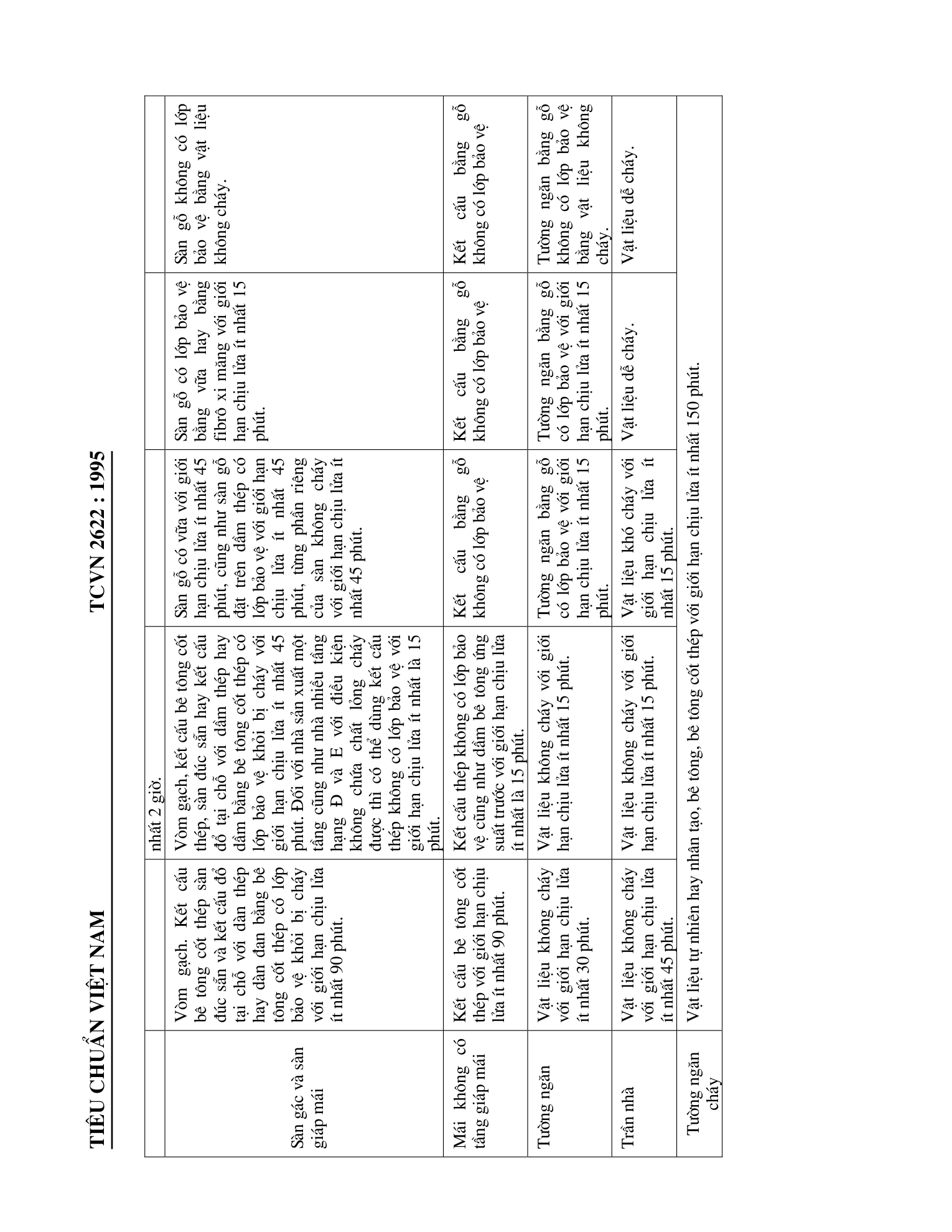 Trang PDF 43