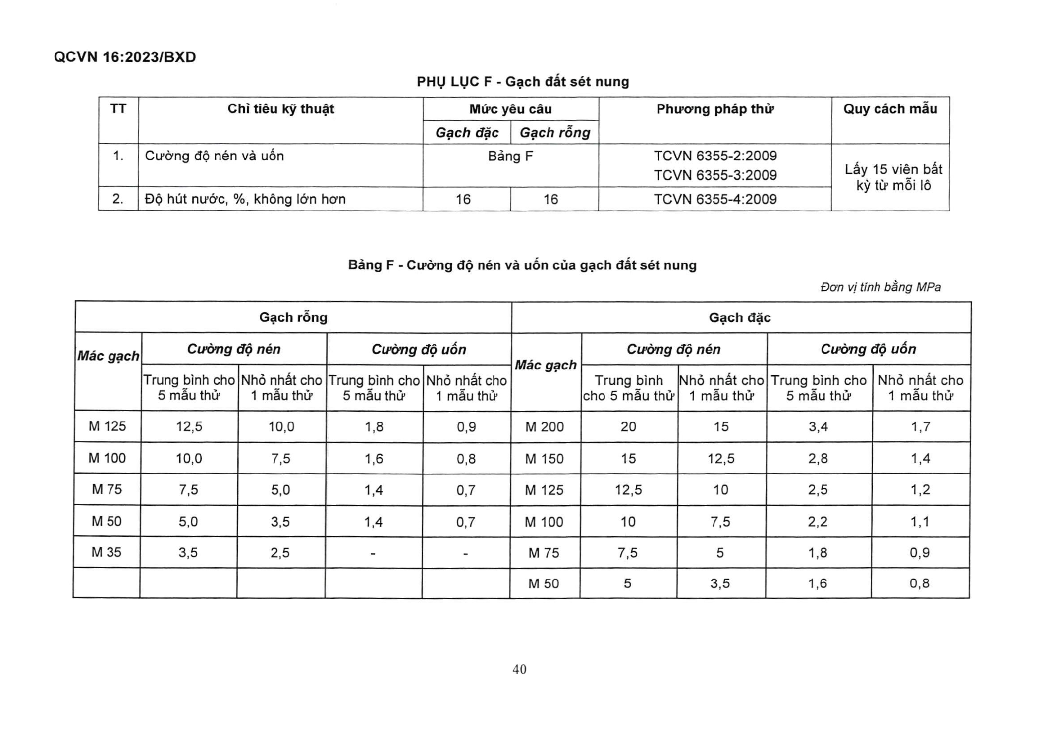 Trang PDF 43