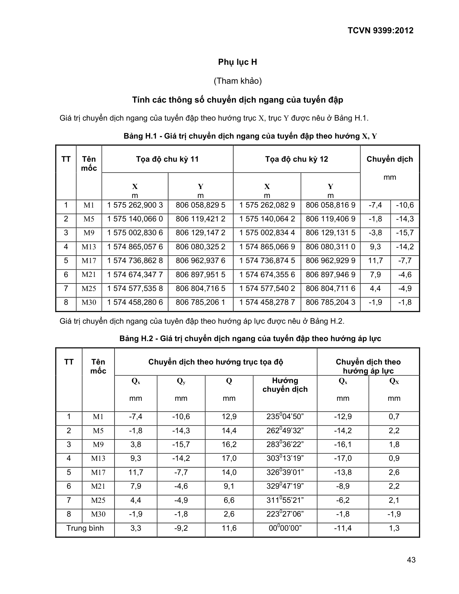Trang PDF 43