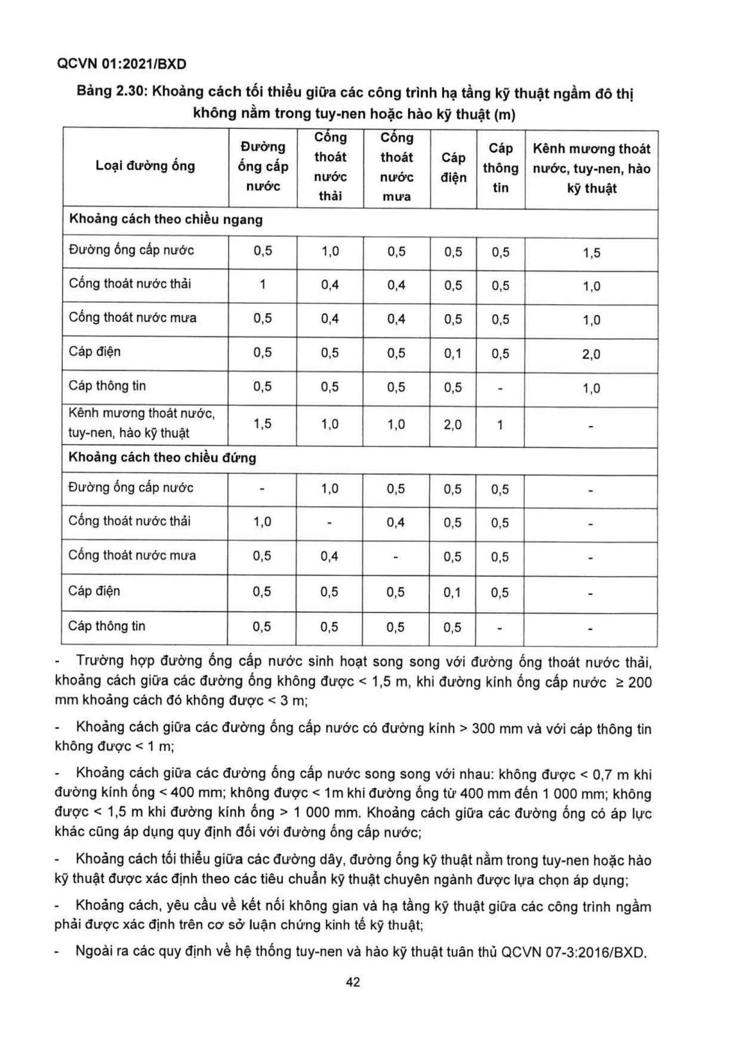 Trang PDF 43