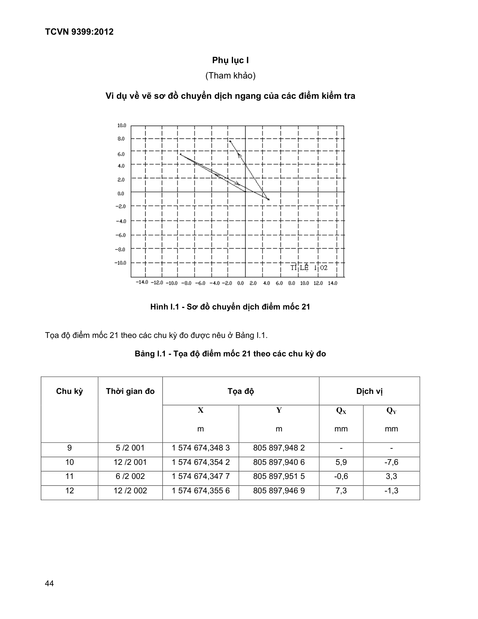 Trang PDF 44