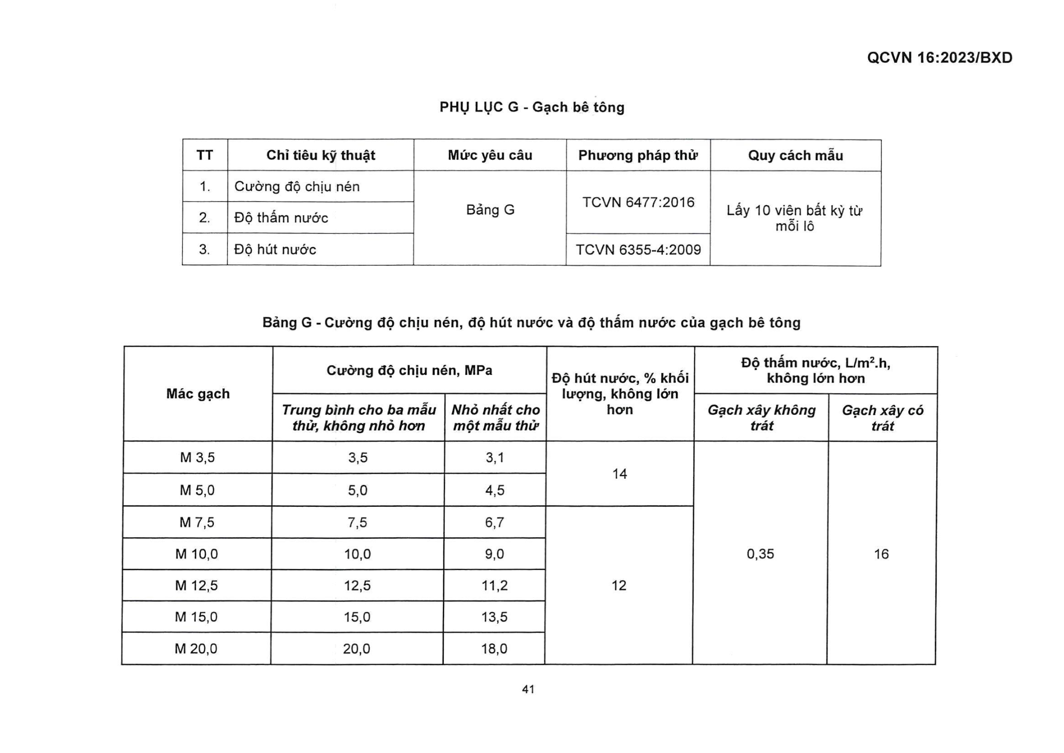 Trang PDF 44