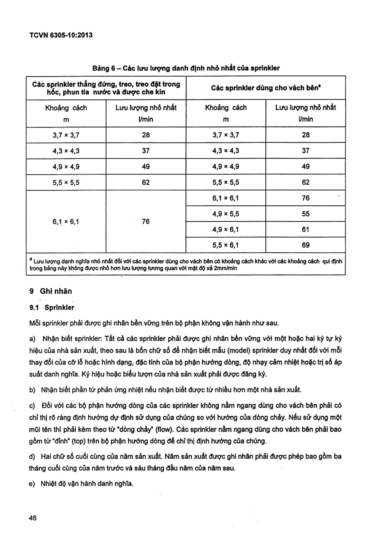 Trang PDF 44