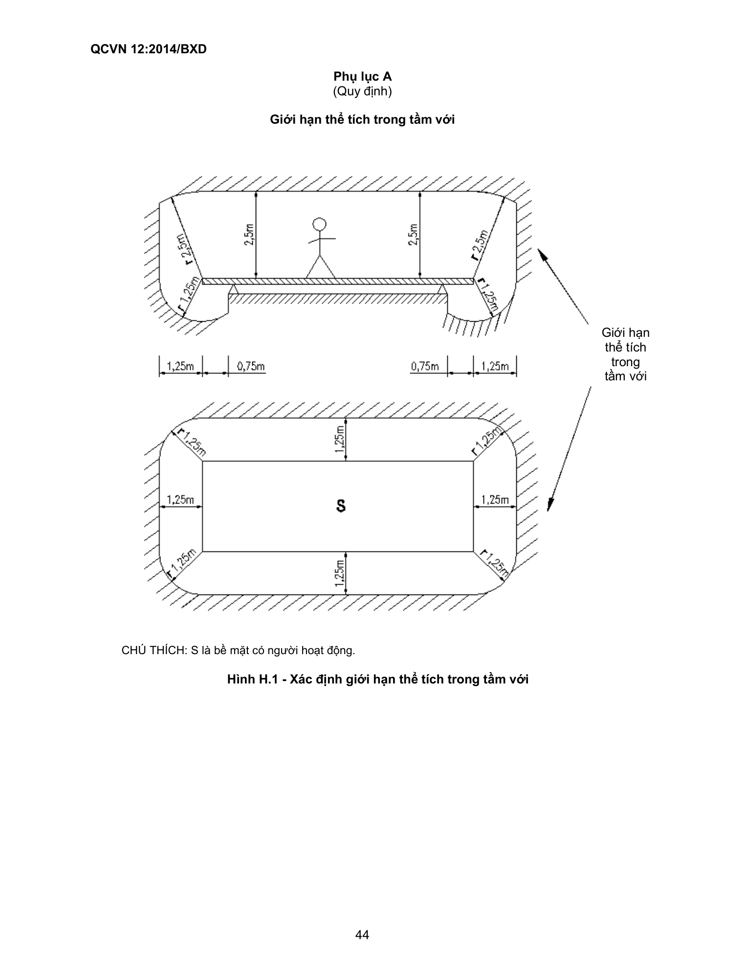 QCVN 12:2014/BXD — trang PDF 44