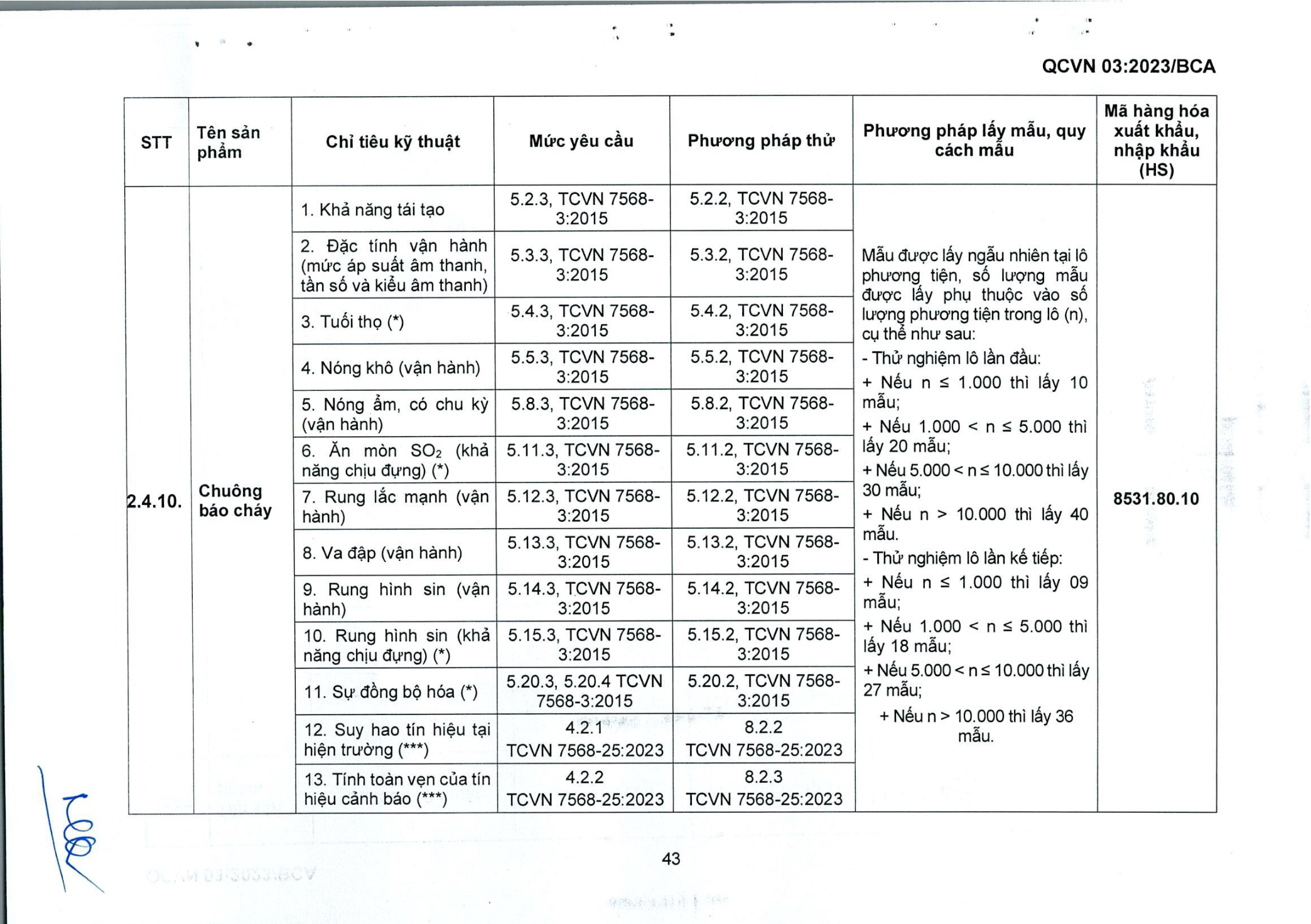 Trang PDF 45