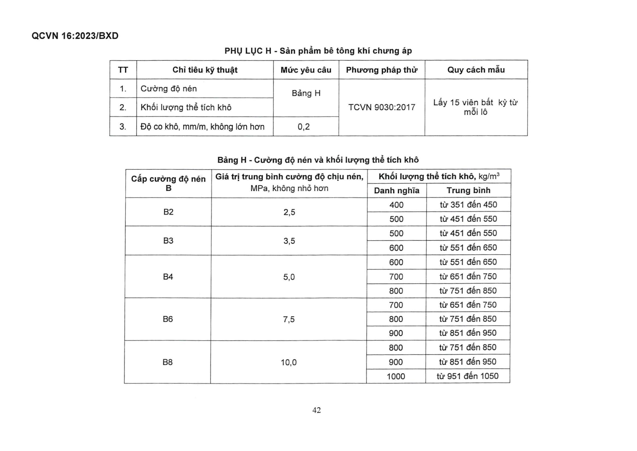 Trang PDF 45