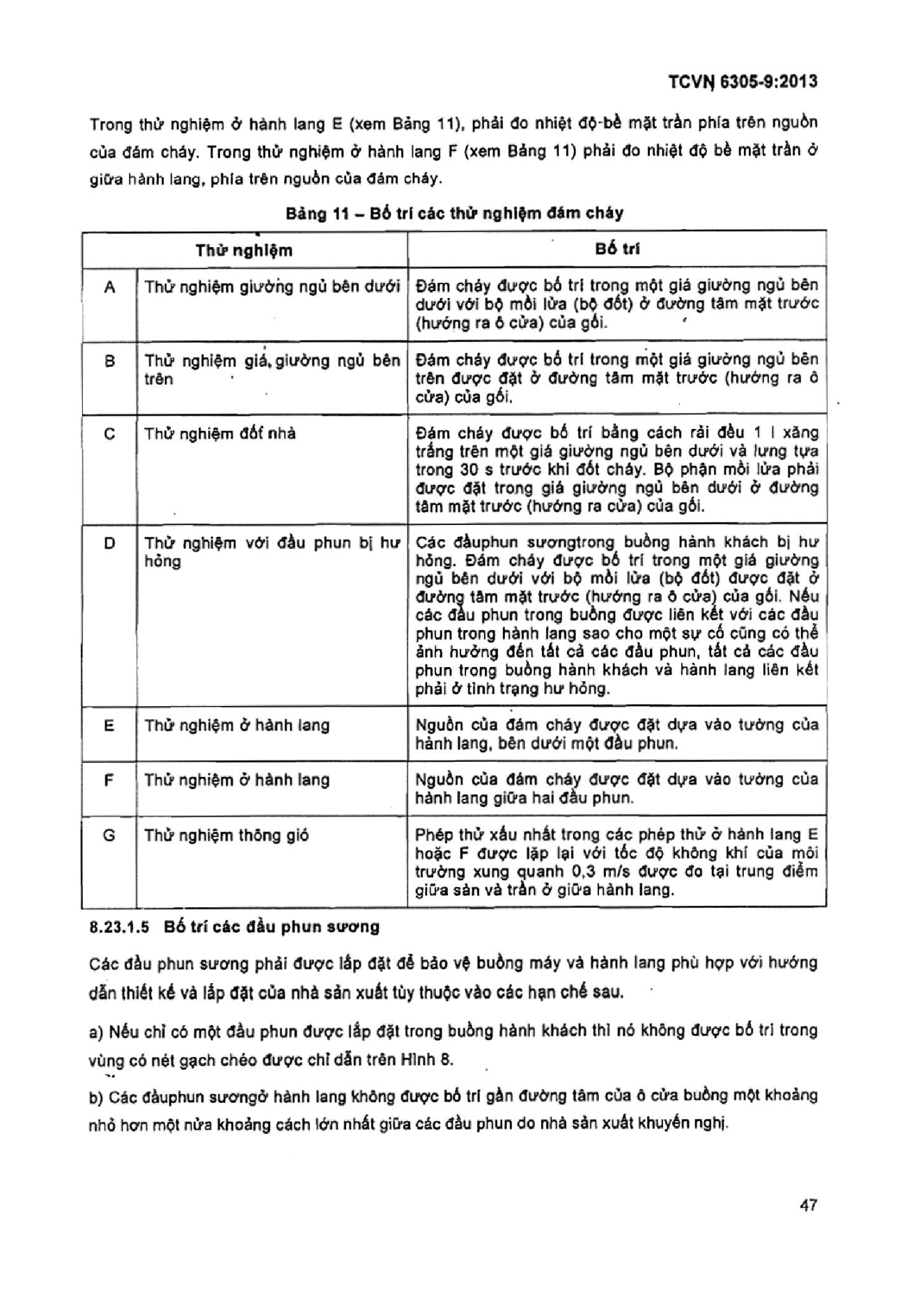Trang PDF 45