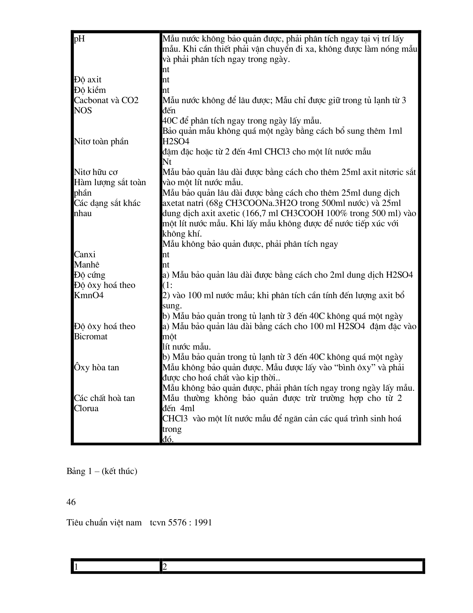 Trang PDF 45