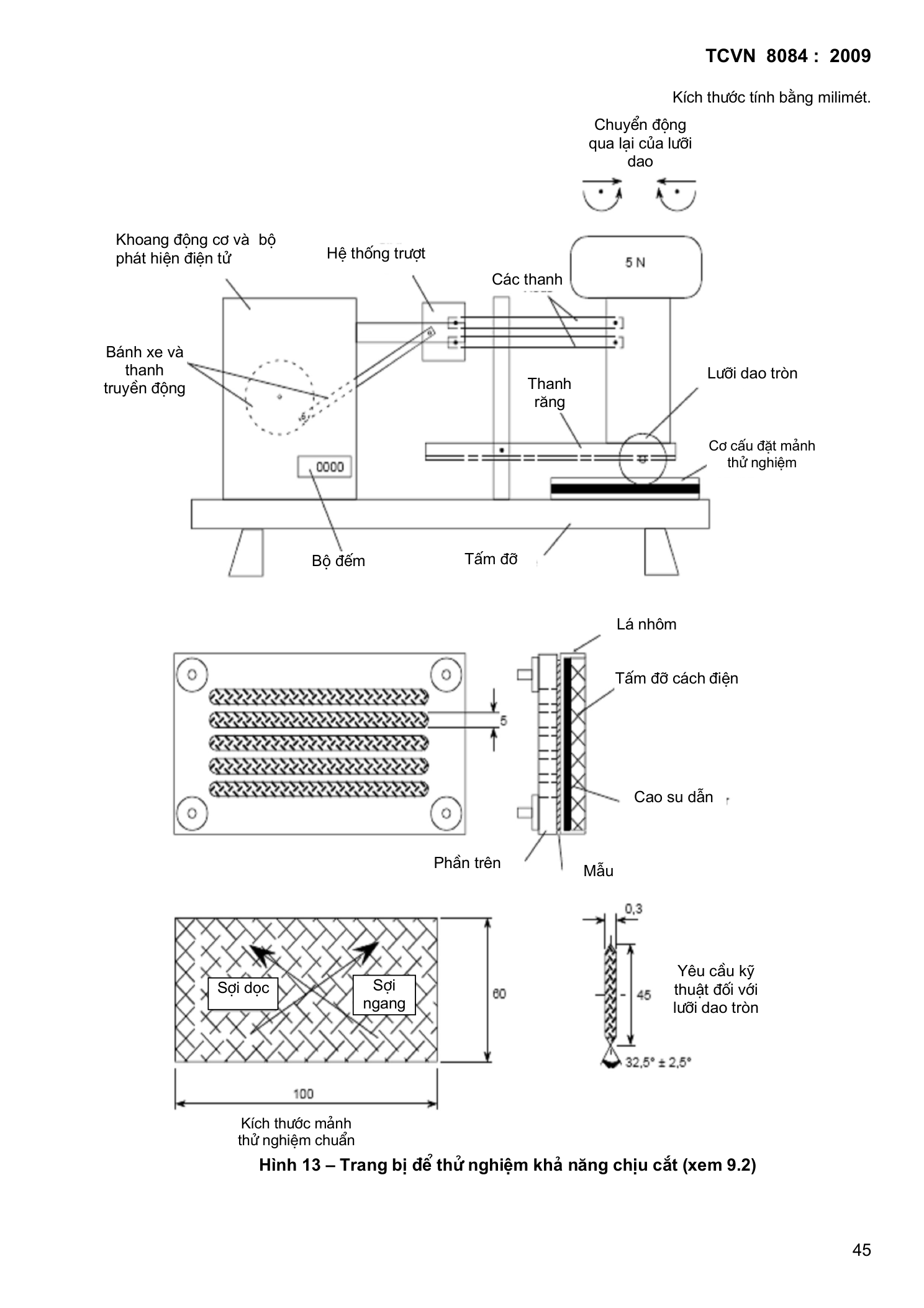 Trang PDF 45